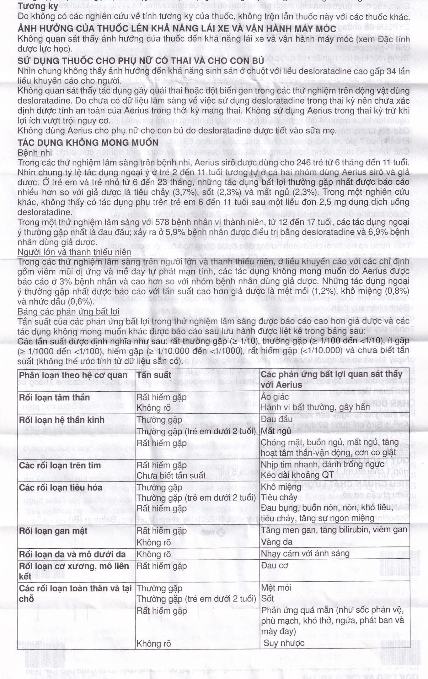 Hình ảnh Siro Aerius MSD giảm nhanh các triệu chứng viêm mũi dị ứng, mày đay (60ml)