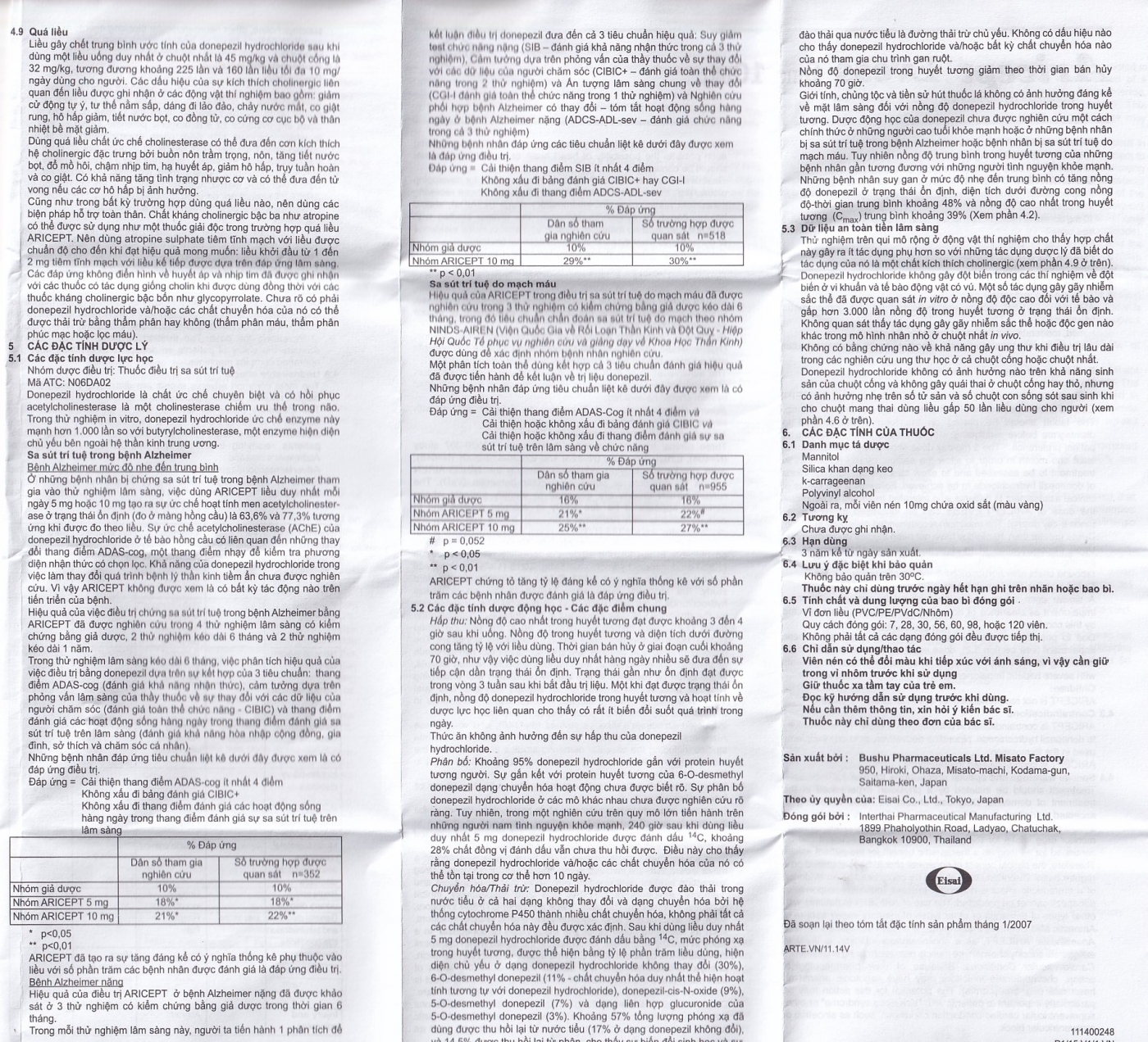 Hình ảnh Thuốc Aricept Evess 10mg Eisai điều trị triệu chứng bệnh azheimer (2 vỉ x 14 viên)