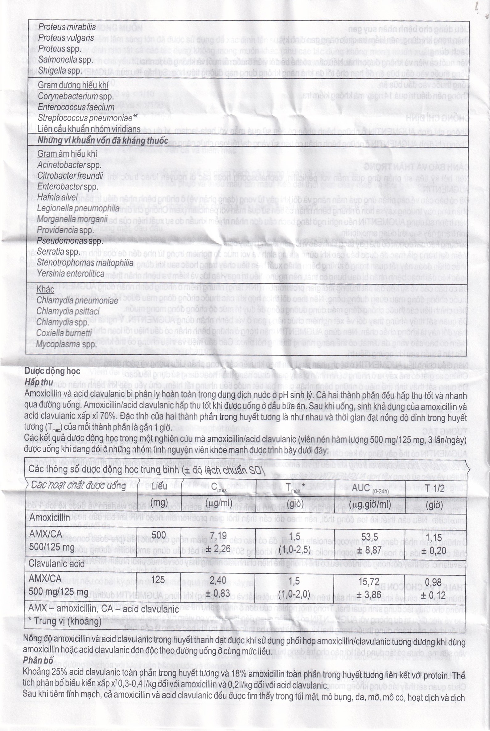Hình ảnh Thuốc Augmentin 1g GSK điều trị nhiễm khuẩn (2 vỉ x 7 viên)