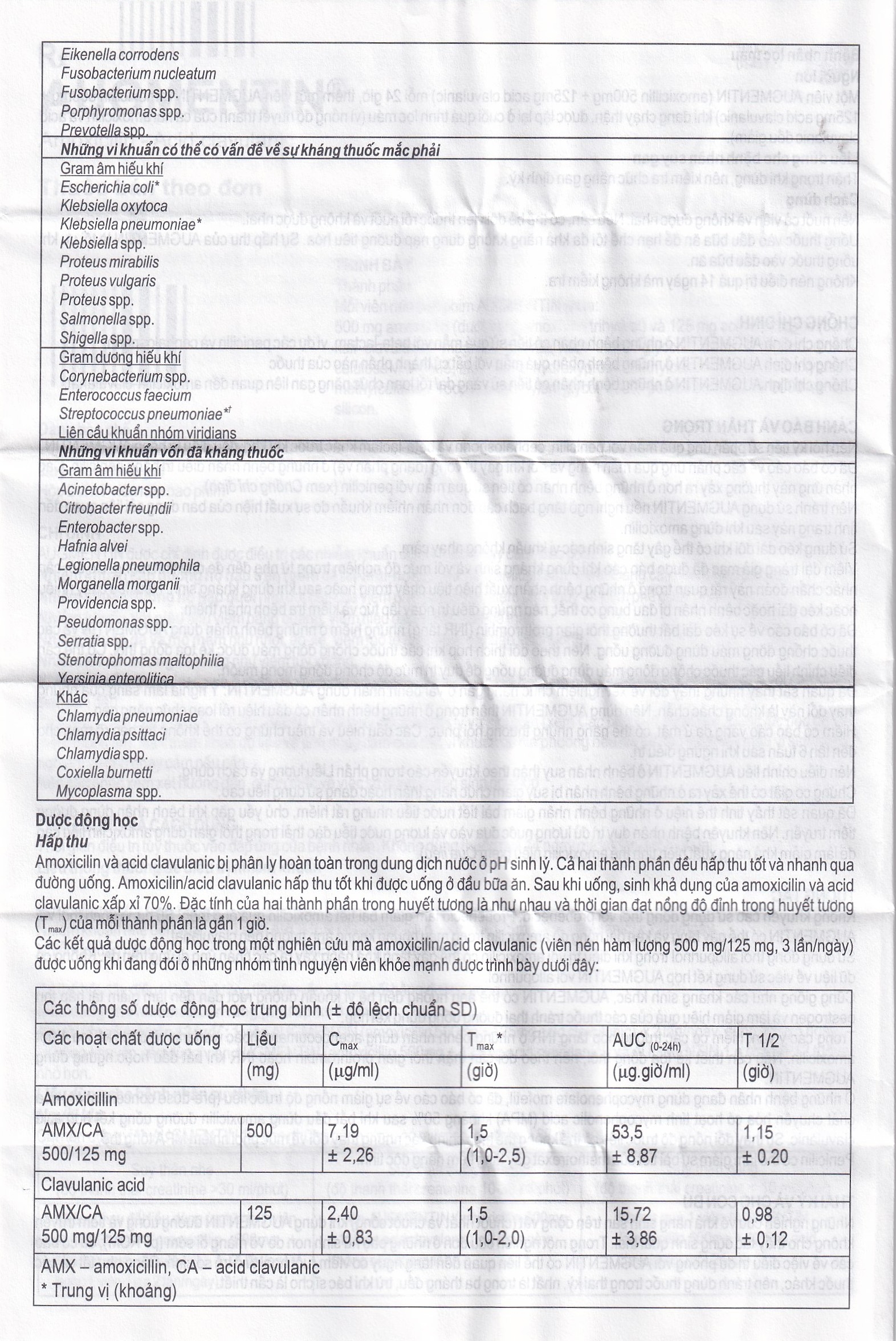 Hình ảnh Thuốc Augmentin 625mg GSK điều trị nhiễm khuẩn (2 vỉ x 7 viên)