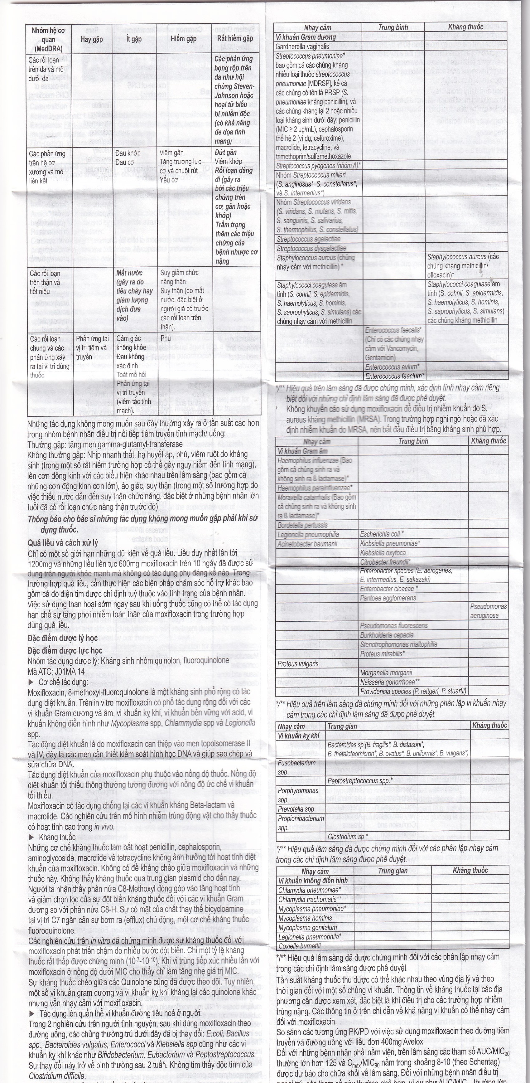 Hình ảnh Thuốc Avelox 400mg Bayer điều trị nhiễm khuẩn (1 vỉ x 5 viên)