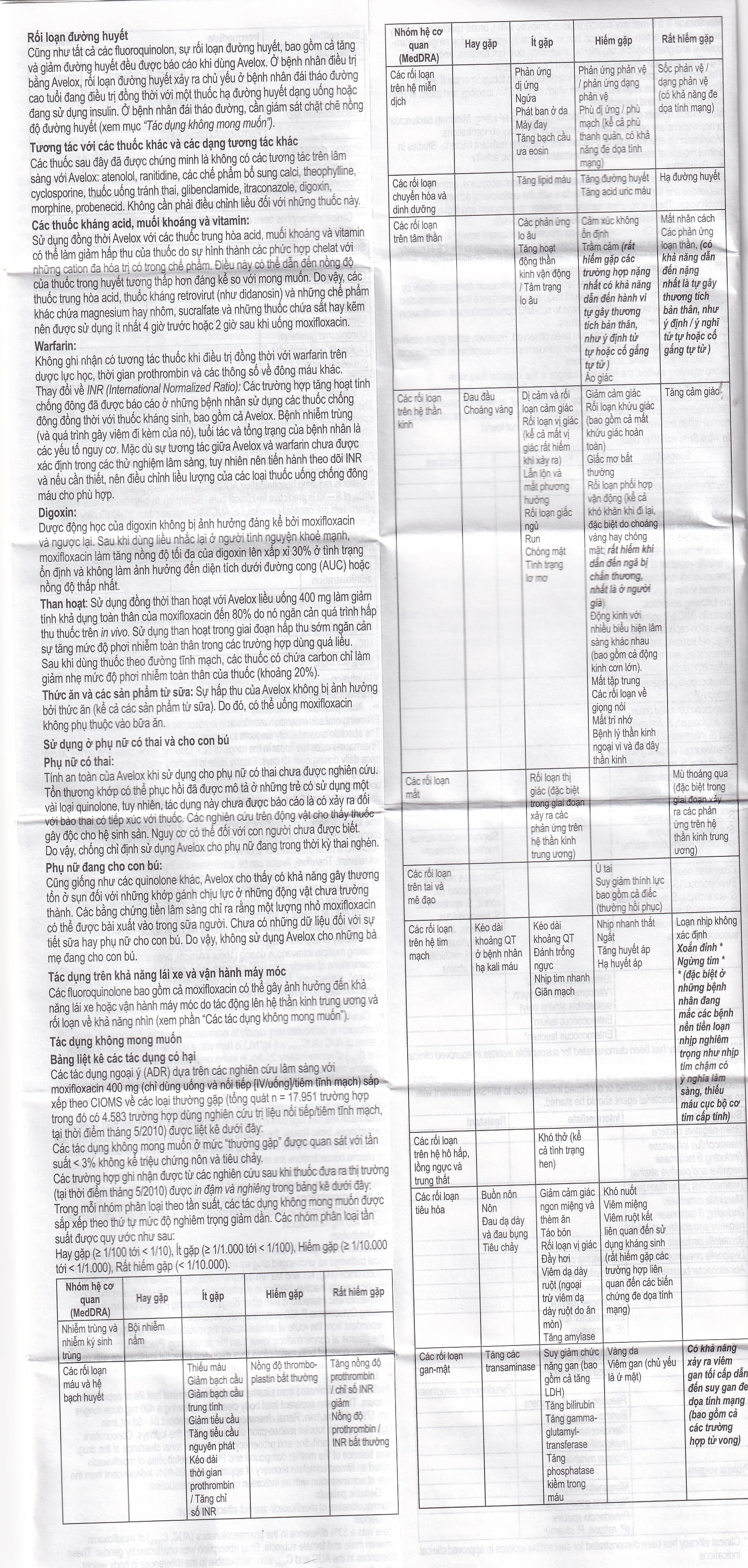 Hình ảnh Thuốc Avelox 400mg Bayer điều trị nhiễm khuẩn (1 vỉ x 5 viên)