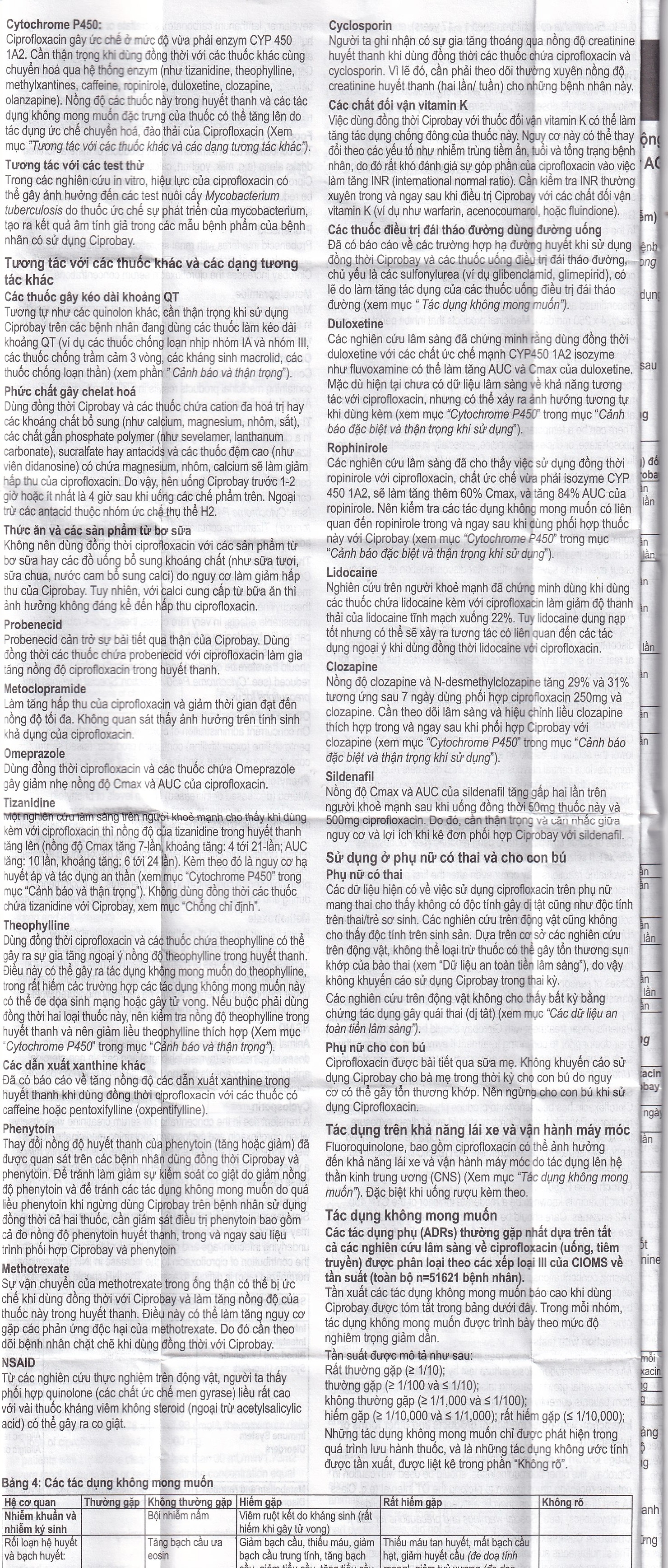 Hình ảnh Thuốc Ciprobay 500mg Bayer điều trị nhiễm trùng (1 vỉ x 10 viên)