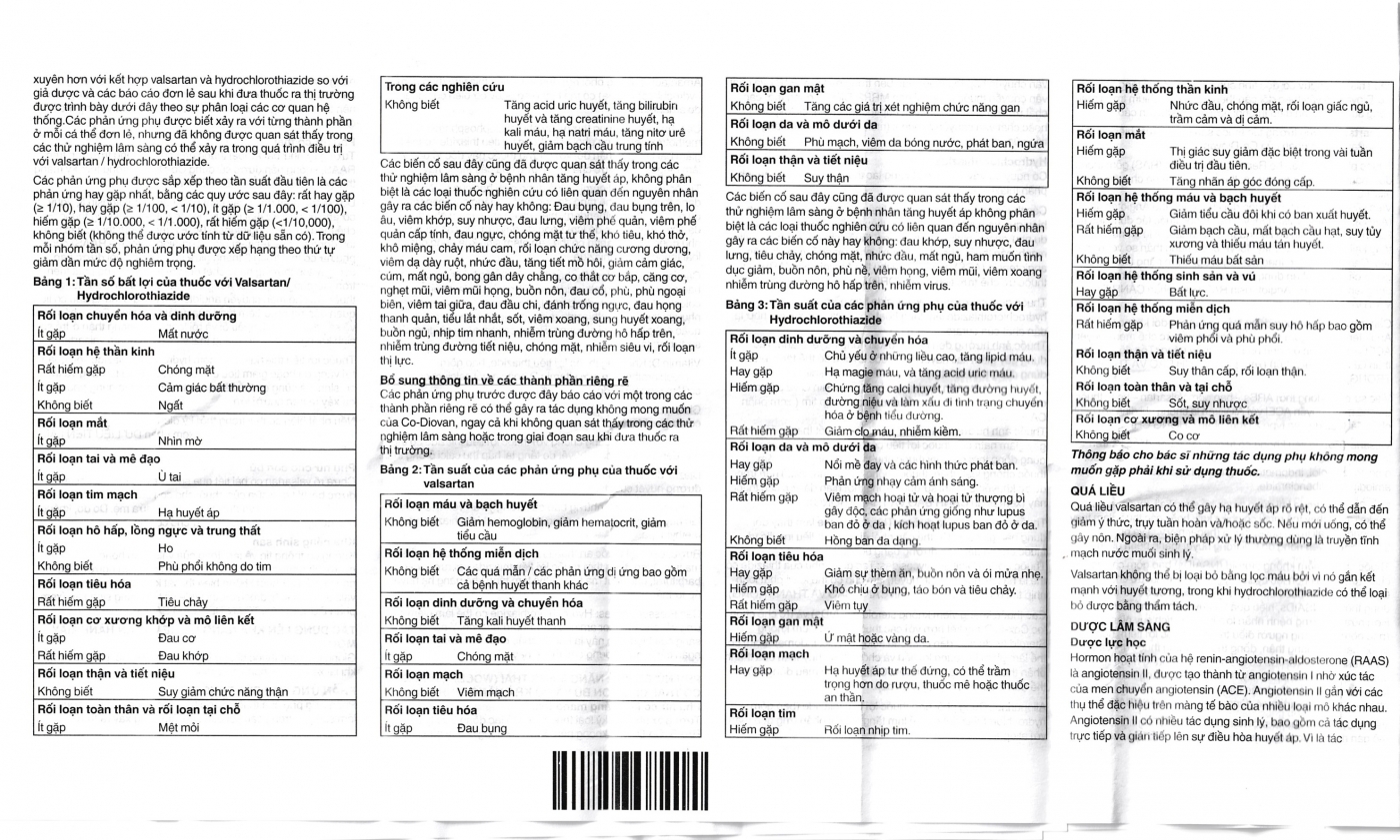 Hình ảnh Thuốc Codiovan 160mg/25mg Novartis điều trị tăng huyết áp (2 vỉ x 14 viên)