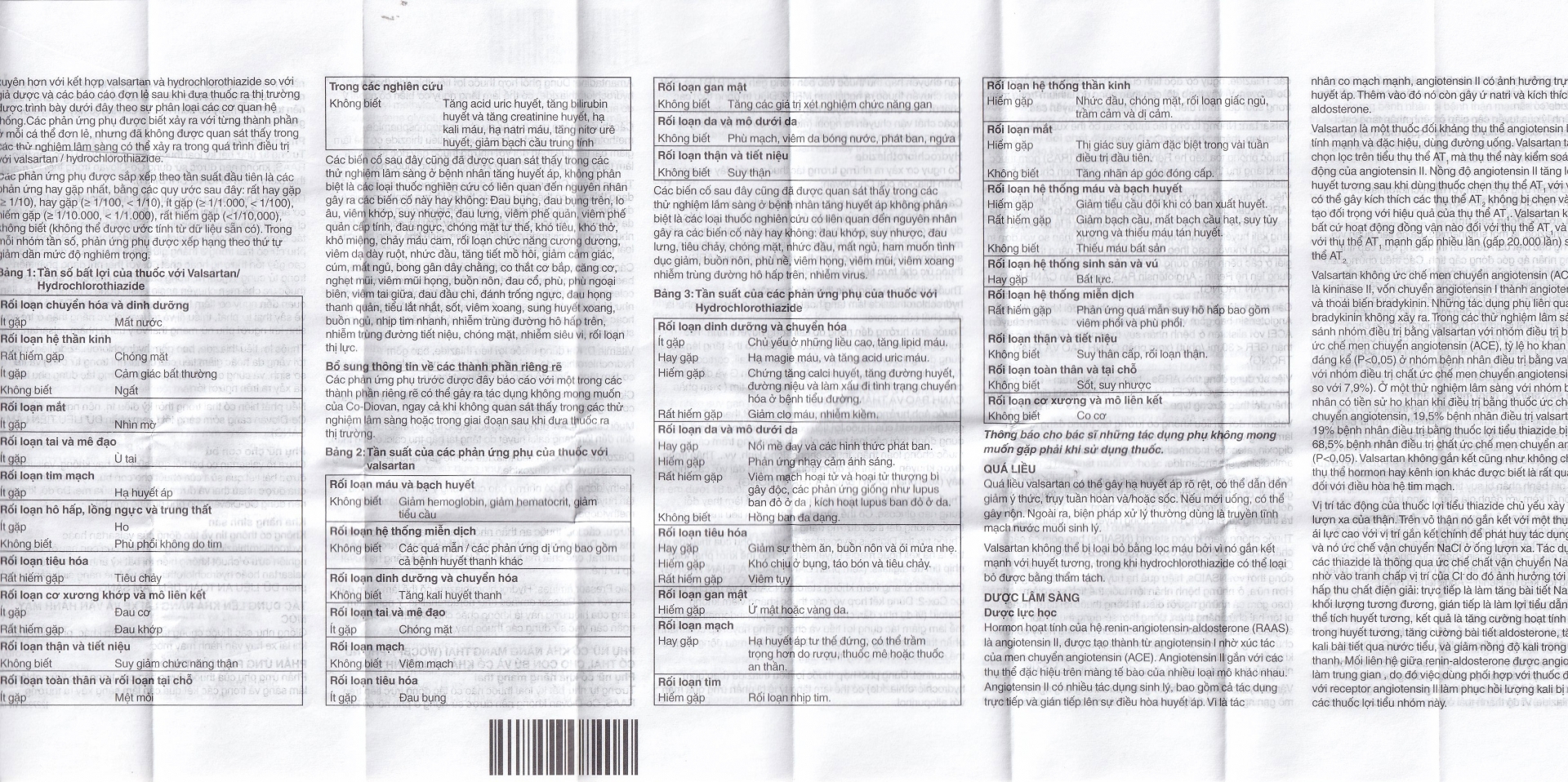 Hình ảnh Thuốc Codiovan 80mg/12.5mg Novartis điều trị tăng huyết áp (2 vỉ x 14 viên)