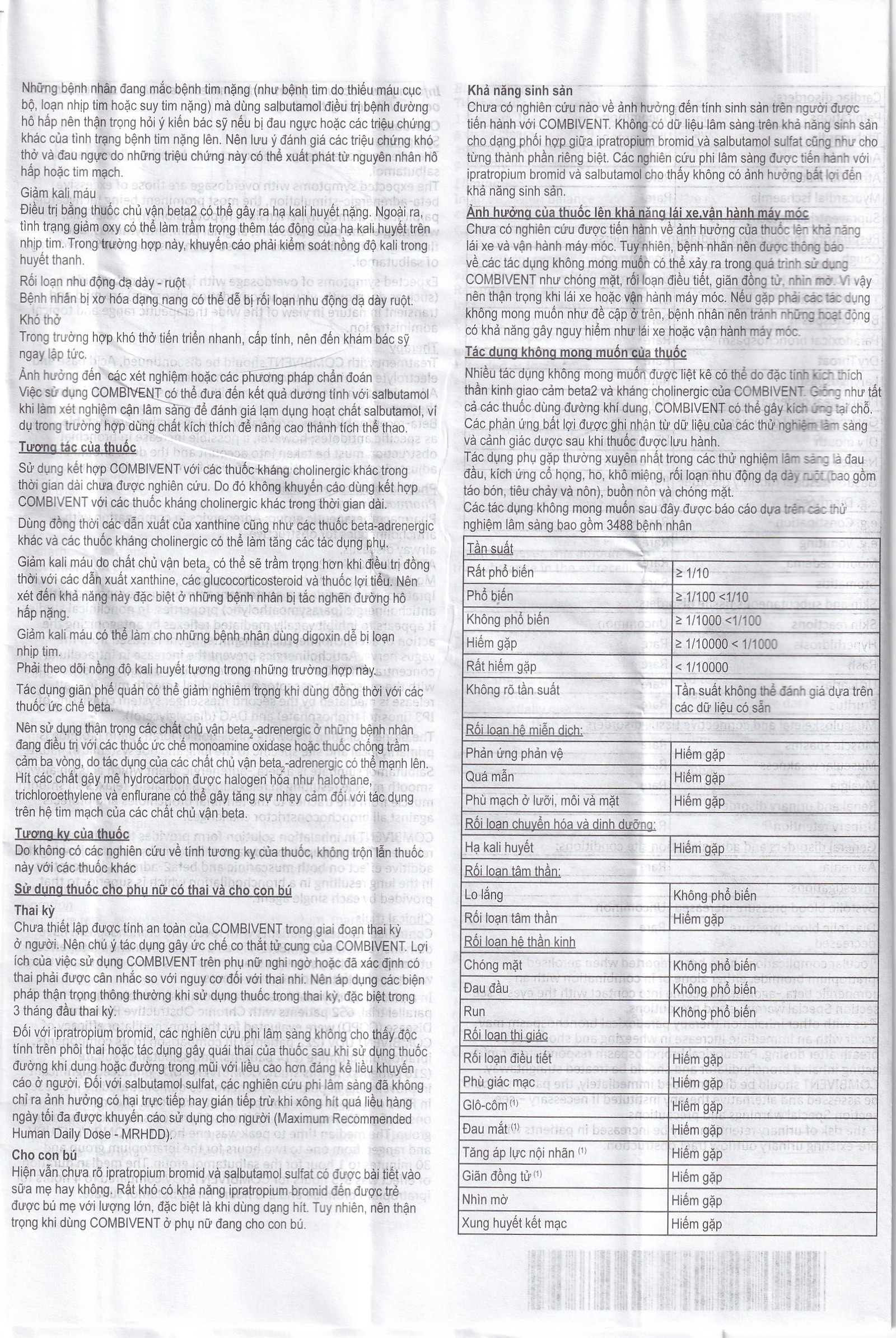 Hình ảnh Dung dịch khí dung Combivent Boehringer kiểm soát co thắt phế quản (1 vỉ x 10 ống)