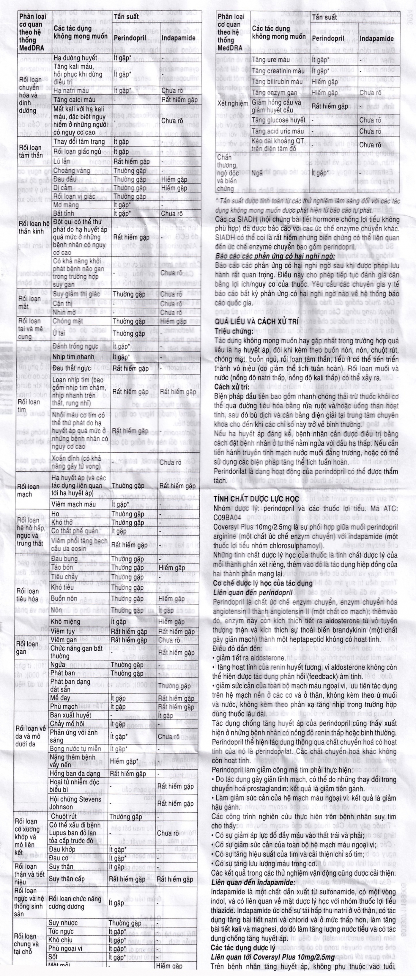 Hình ảnh Thuốc Coversyl Plus 10mg/2.5mg Servier điều trị tăng huyết áp (30 viên)