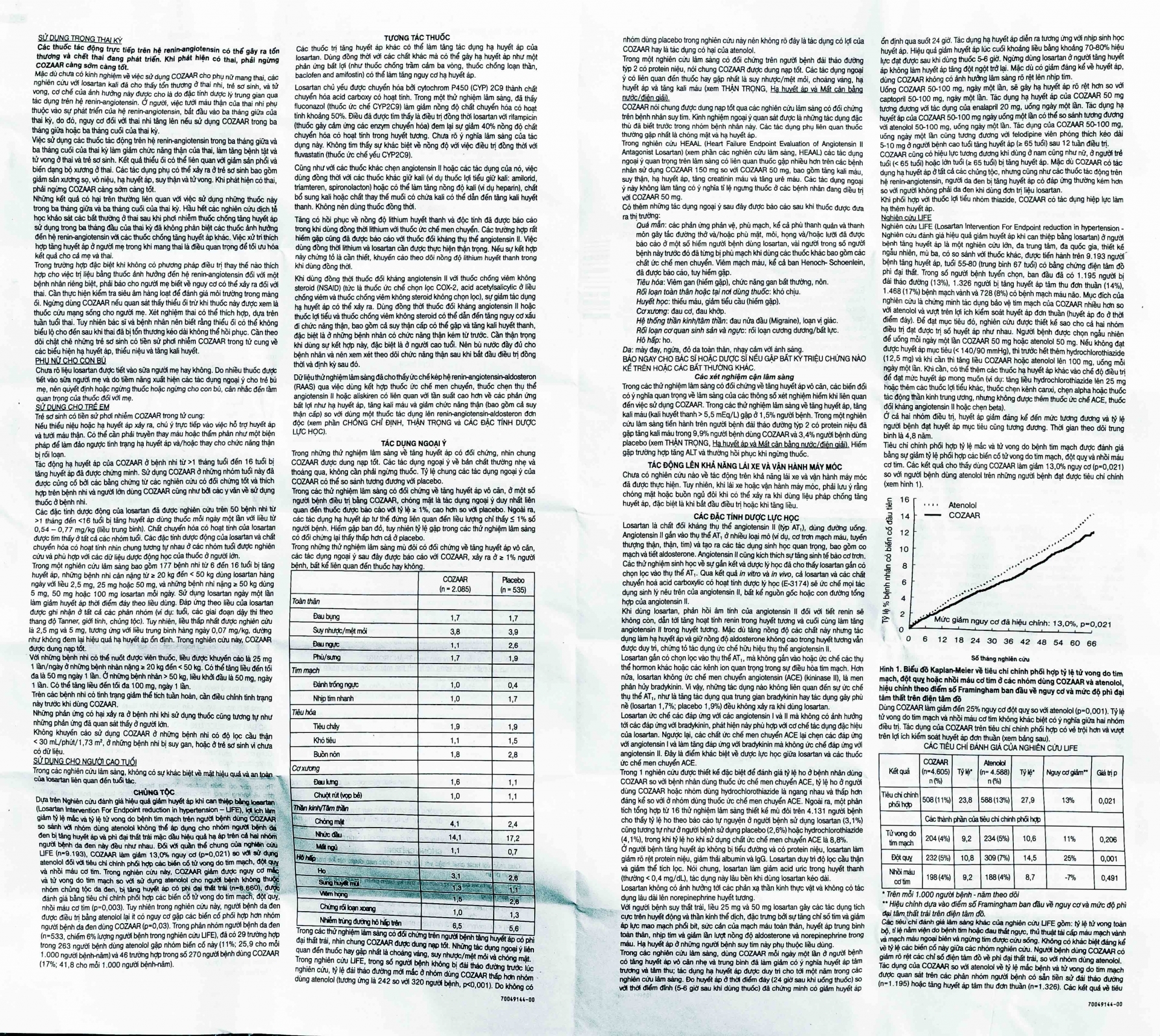 Hình ảnh Thuốc Cozaar 100mg MSD điều trị tăng huyết áp (3 vỉ x 10 viên)