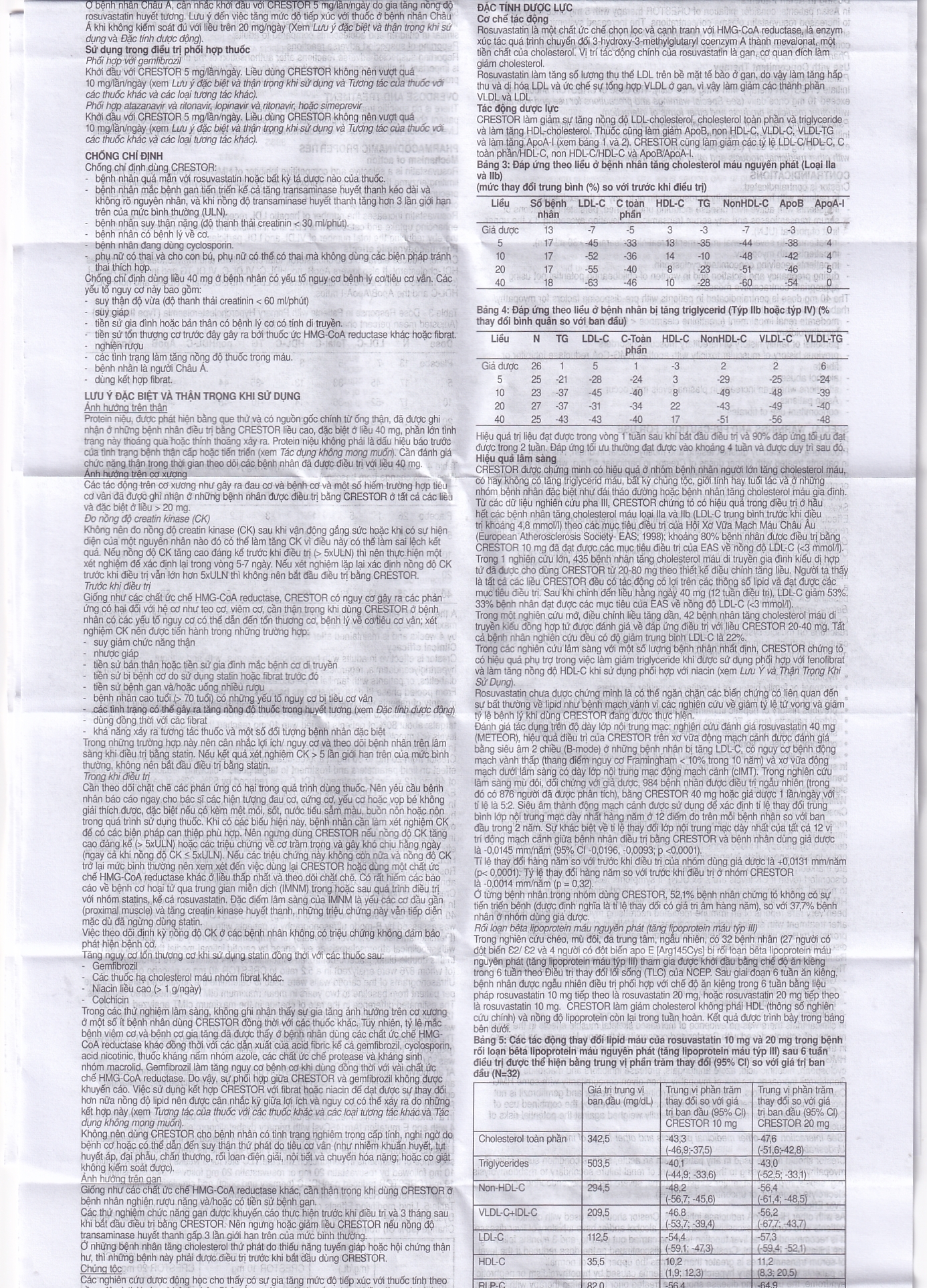 Hình ảnh Thuốc Crestor 10mg AstraZeneca điều trị tăng cholesterol máu nguyên phát (2 vỉ x 14 viên)