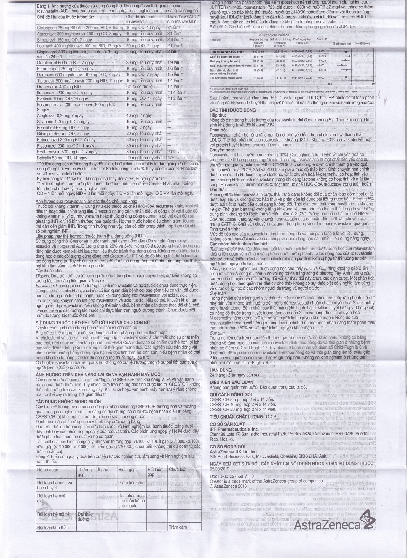 Hình ảnh Thuốc Crestor 10mg AstraZeneca điều trị tăng cholesterol máu nguyên phát (2 vỉ x 14 viên)