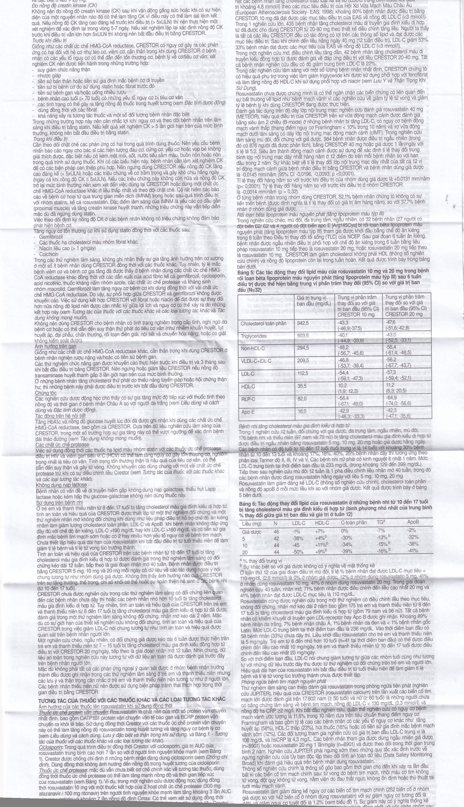 Hình ảnh Thuốc Crestor 5mg AstraZeneca điều trị tăng cholesterol máu nguyên phát (2 vỉ x 14 viên)