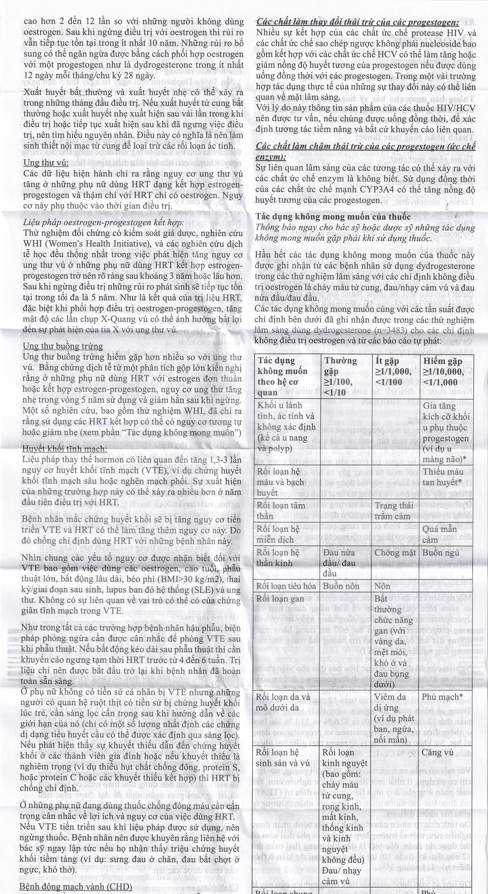 Hình ảnh Thuốc Duphaston Abbott điều hòa kinh nguyệt, lạc nội mạc tử cung (1 vỉ x 20 viên)