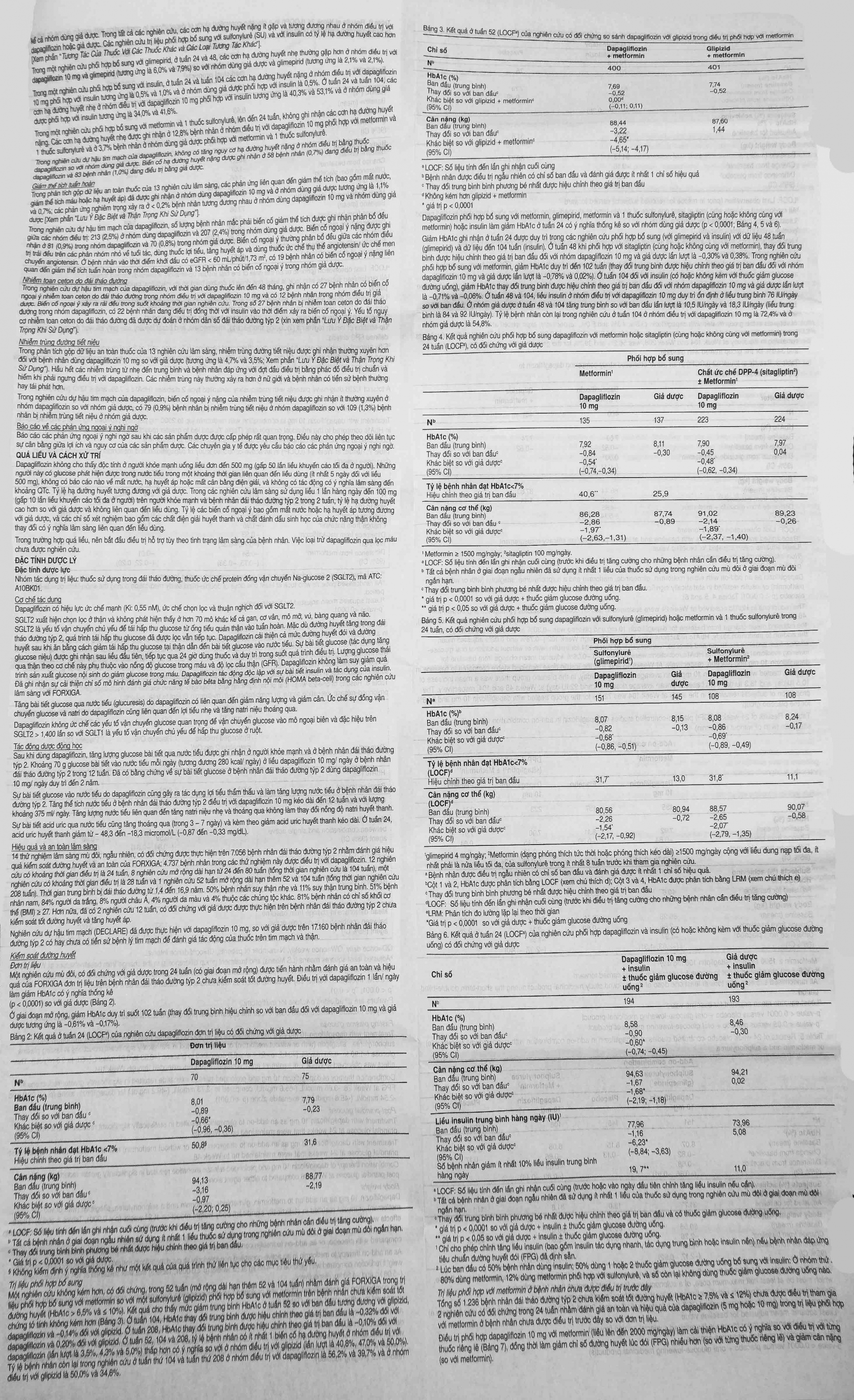 Hình ảnh Thuốc Forxiga AstraZeneca điều trị đái tháo đường típ 2, suy tim, bệnh thận mạn (2 vỉ x 14 viên)