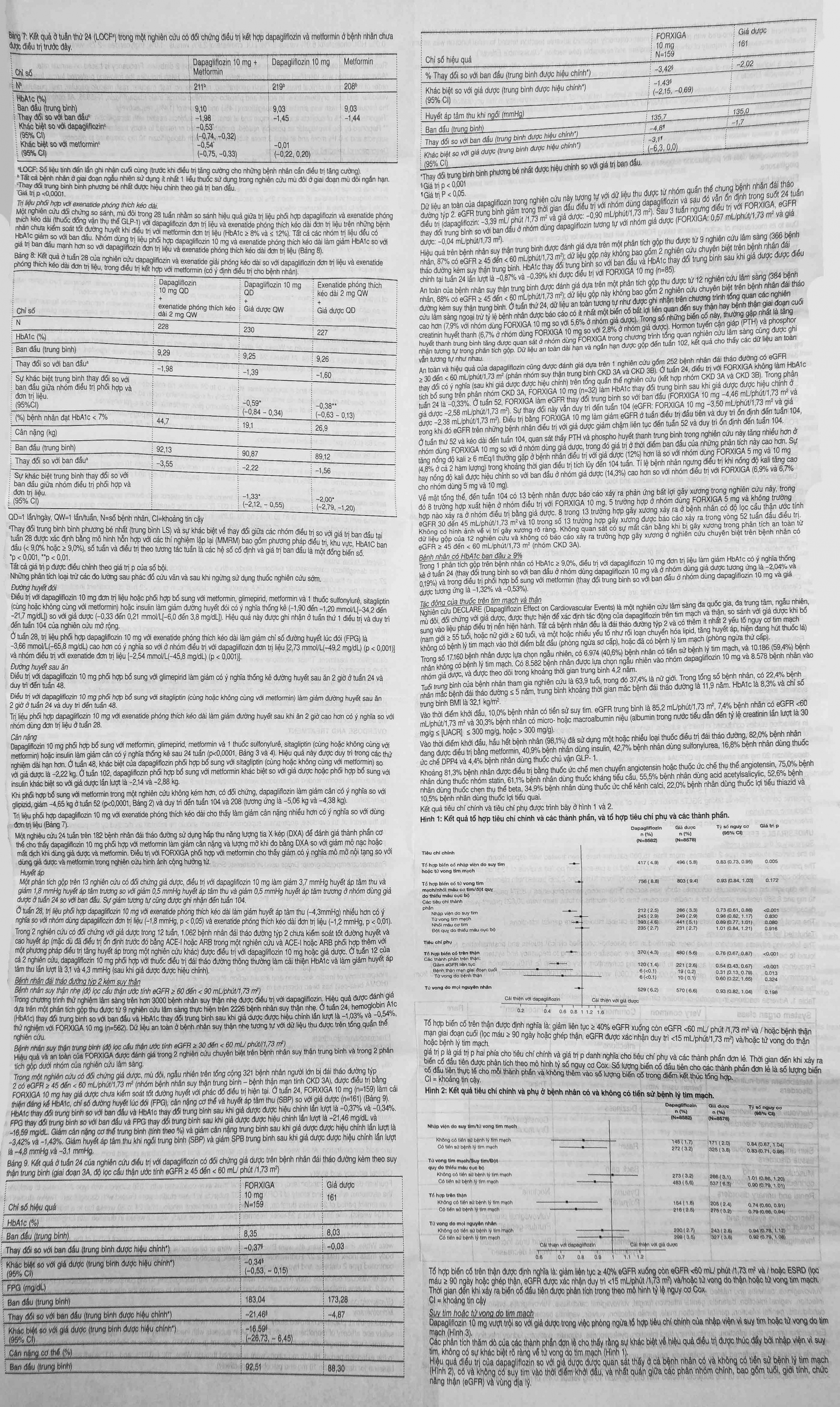 Hình ảnh Thuốc Forxiga AstraZeneca điều trị đái tháo đường típ 2, suy tim, bệnh thận mạn (2 vỉ x 14 viên)