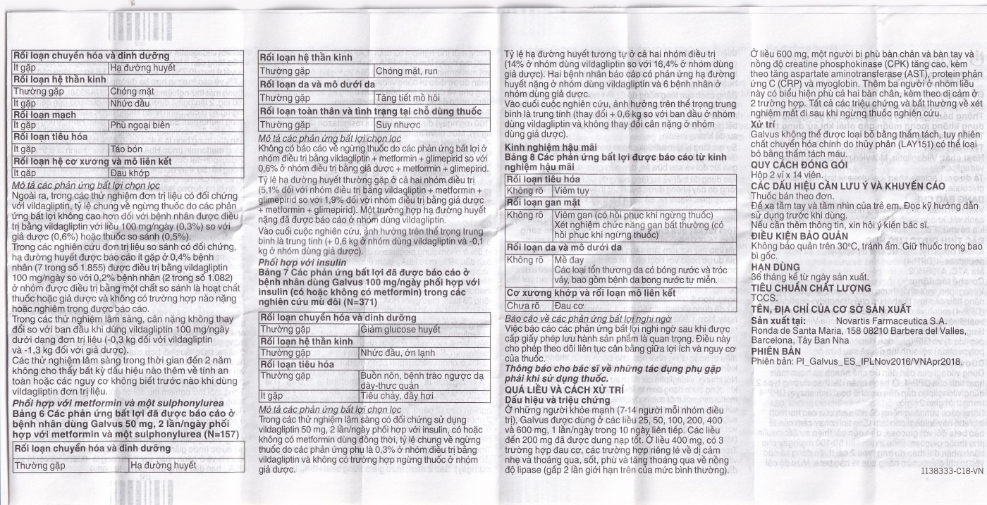 Hình ảnh Thuốc Galvus 50mg Novartis hỗ trợ điều trị đái tháo đường típ 2 (2 vỉ x 14 viên)