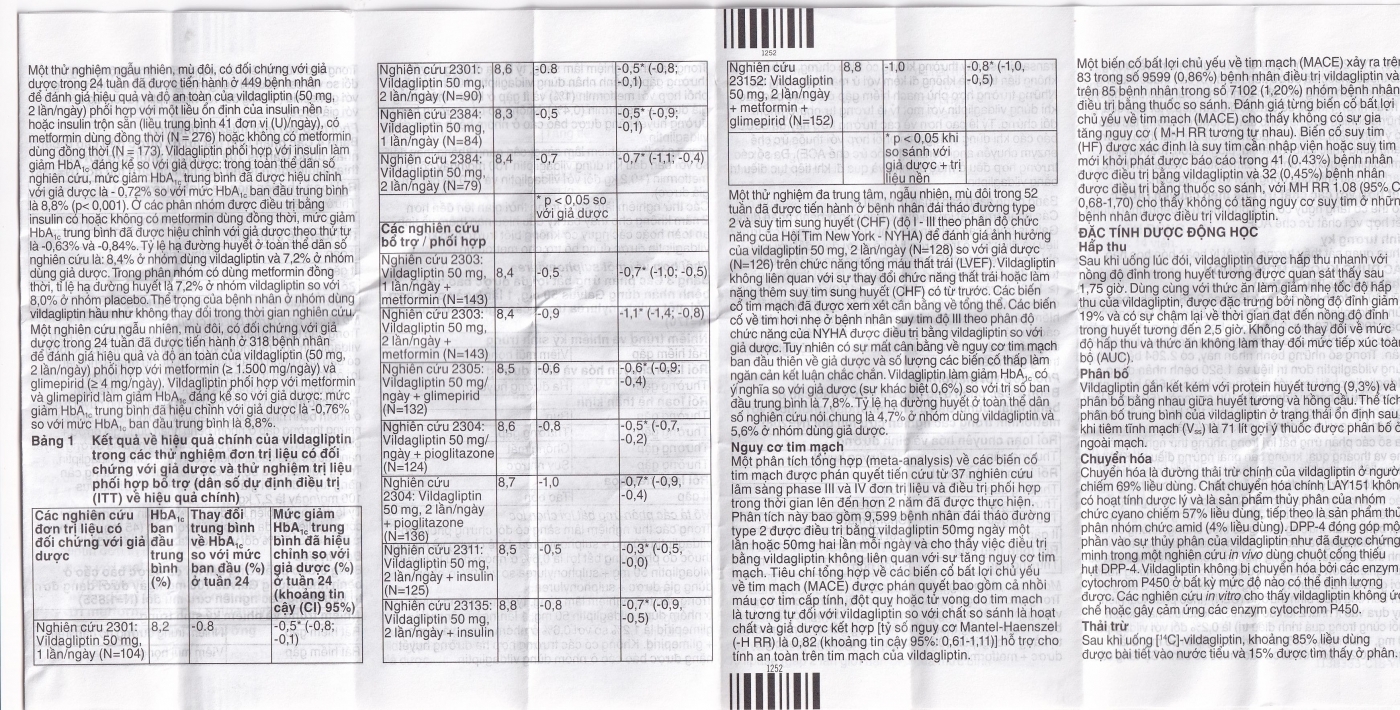 Hình ảnh Thuốc Galvus 50mg Novartis hỗ trợ điều trị đái tháo đường típ 2 (2 vỉ x 14 viên)