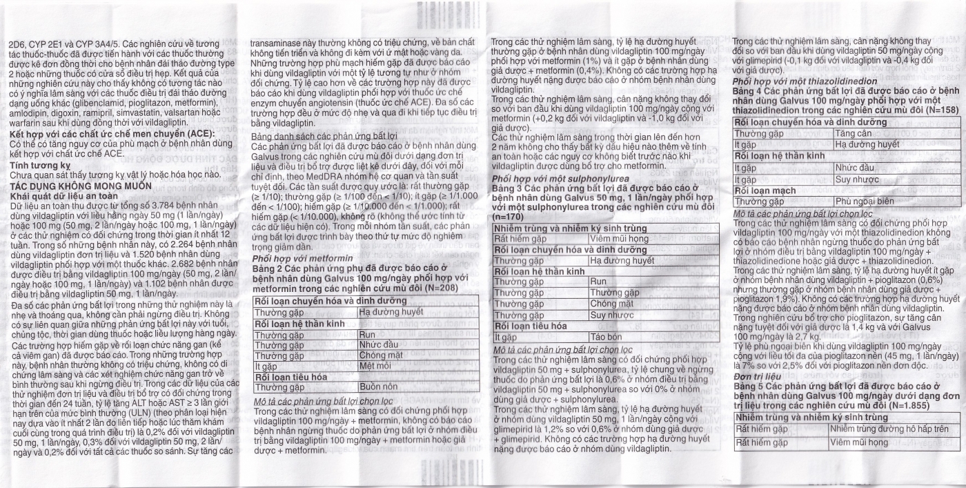 Hình ảnh Thuốc Galvus 50mg Novartis hỗ trợ điều trị đái tháo đường típ 2 (2 vỉ x 14 viên)