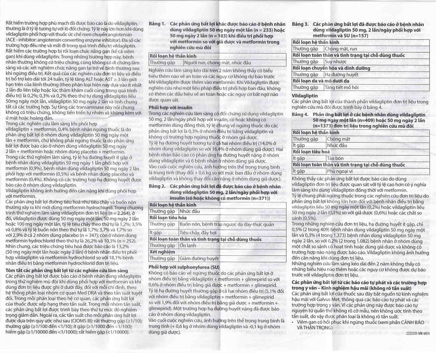 Hình ảnh Thuốc Galvus Met 50mg/500mg Novartis điều trị đái tháo đường típ 2 (6 vỉ x 10 viên)