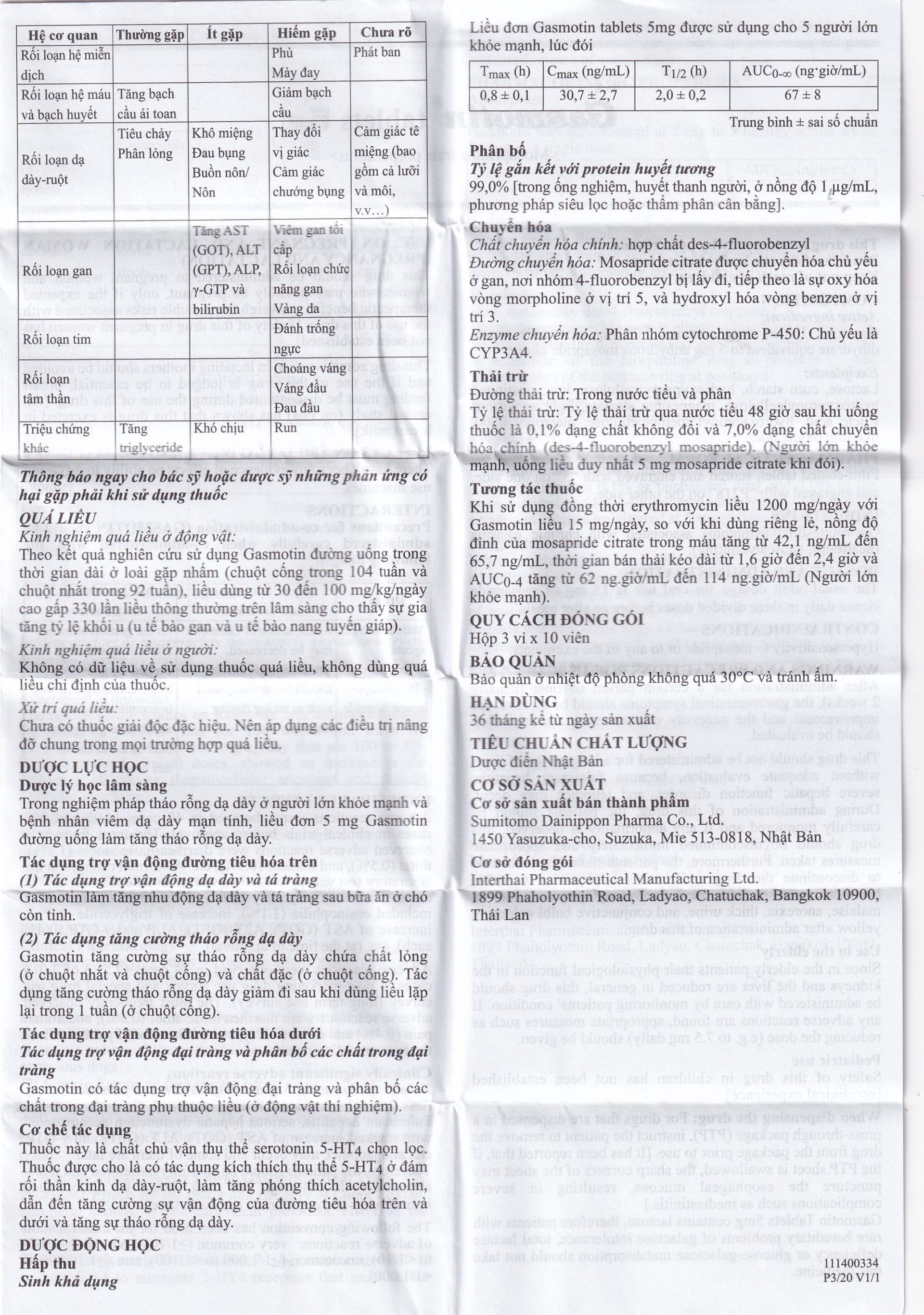 Hình ảnh Thuốc Gasmotin 5mg Eisai điều trị viêm dạ dày mạn tính (3 vỉ x 10 viên)