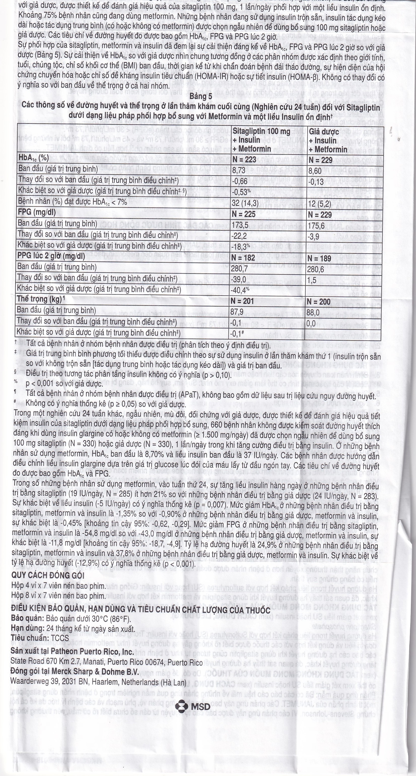 Hình ảnh Viên nén Janumet 50mg/500mg MSD điều trị đái tháo đường típ 2 (4 vỉ x 7 viên)