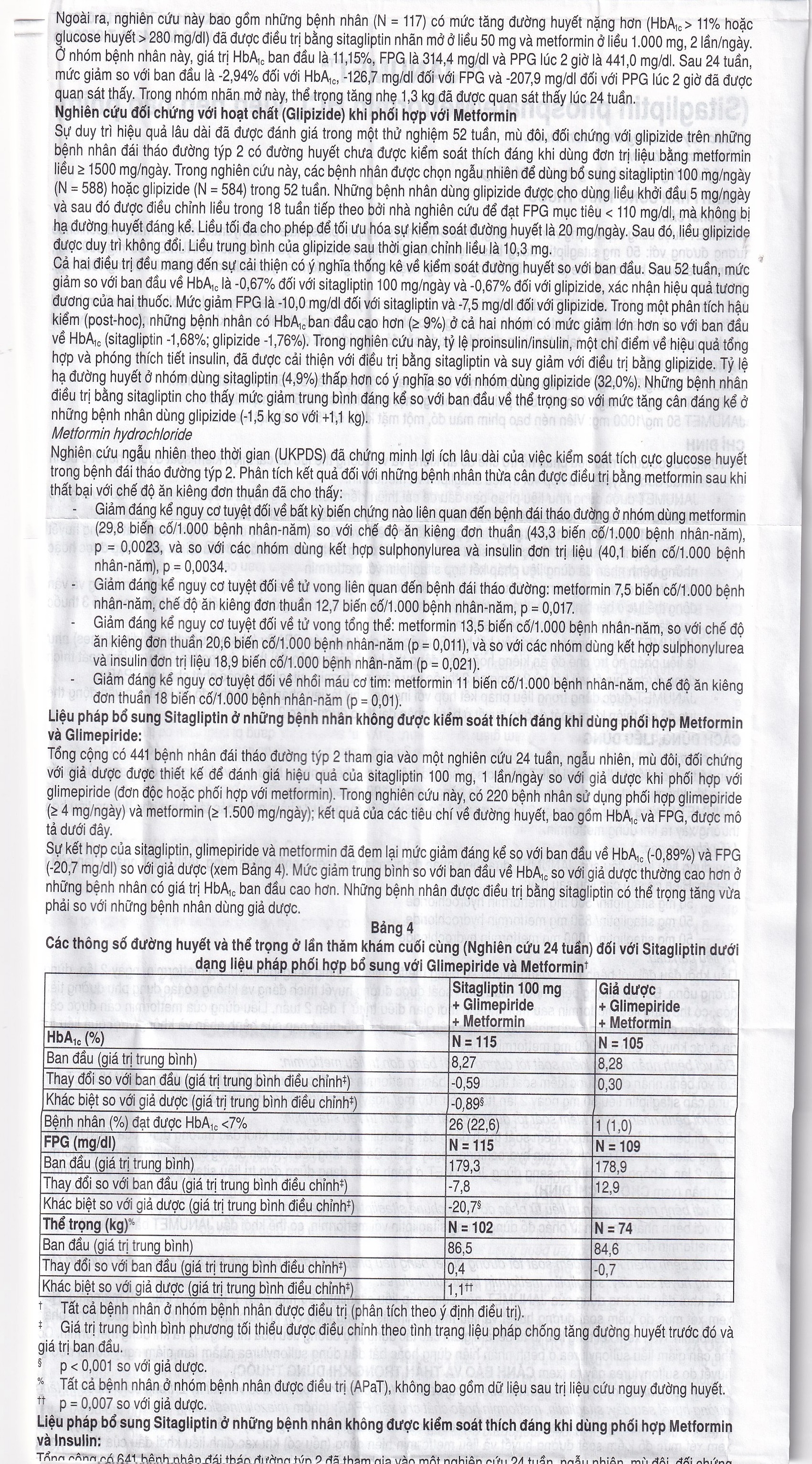 Hình ảnh Viên nén Janumet 50mg/500mg MSD điều trị đái tháo đường típ 2 (4 vỉ x 7 viên)