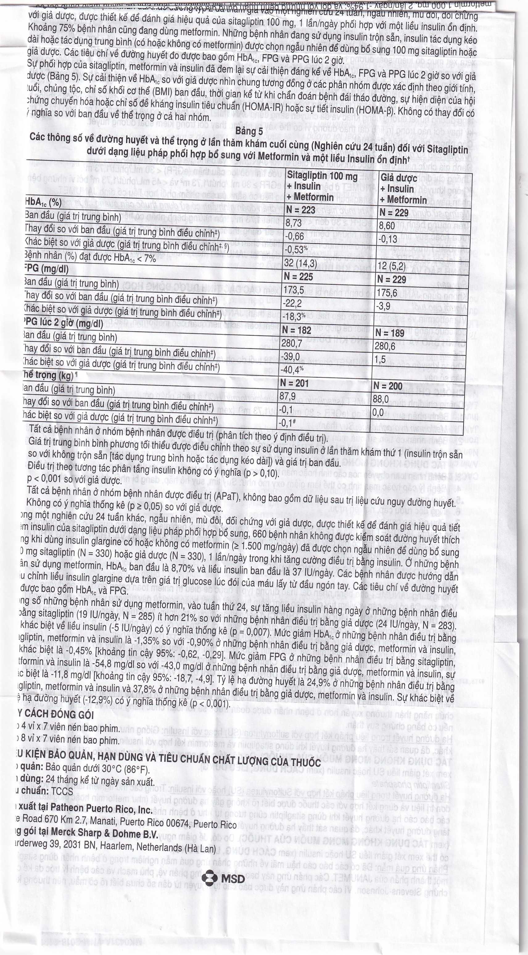 Hình ảnh Viên nén Janumet 50mg/500mg MSD điều trị đái tháo đường típ 2 (4 vỉ x 7 viên)