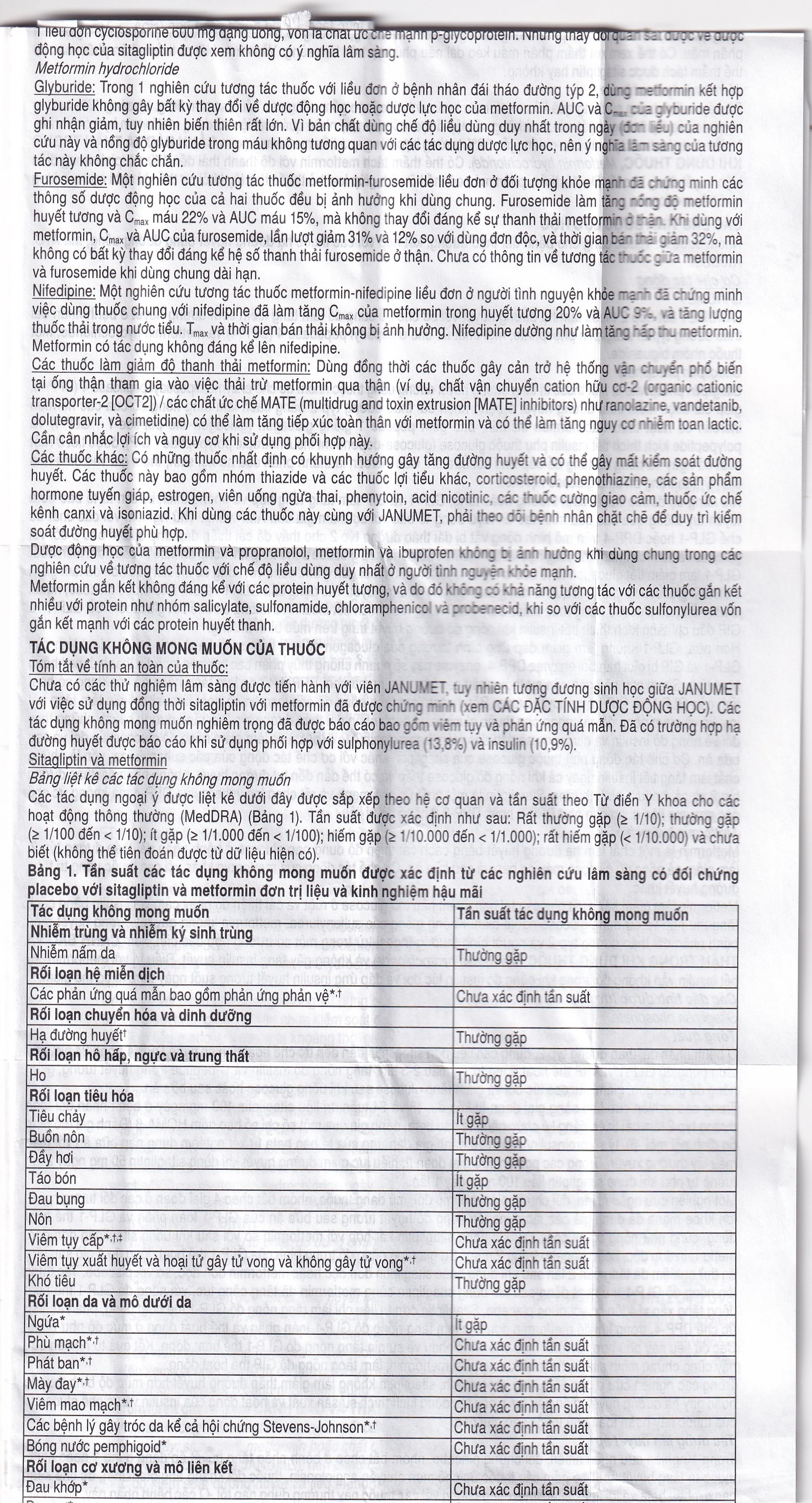 Hình ảnh Viên nén Janumet 50mg/500mg MSD điều trị đái tháo đường típ 2 (4 vỉ x 7 viên)