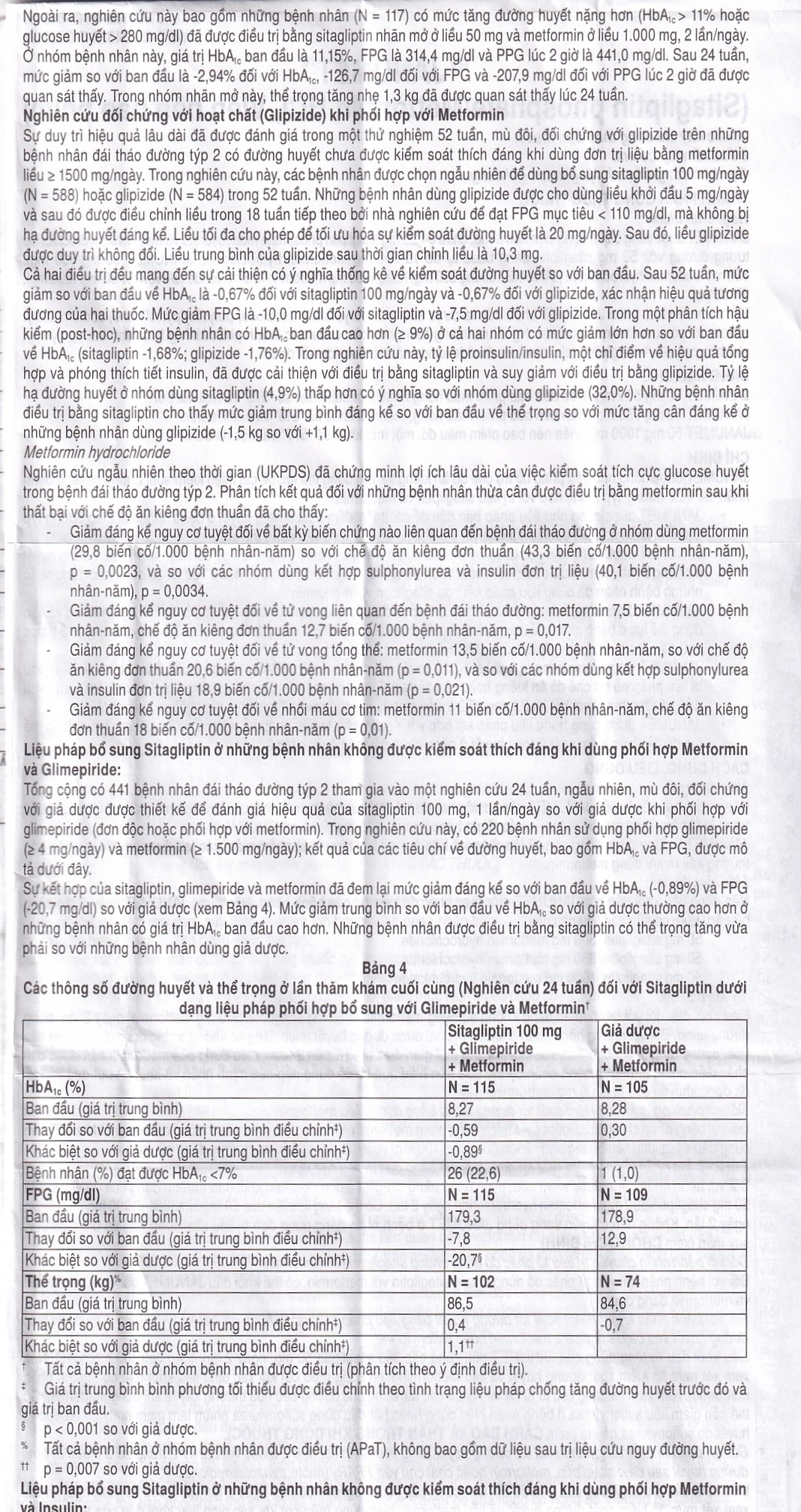 Hình ảnh Viên nén Janumet 50mg/850mg MSD điều trị đái tháo đường típ 2 (4 vỉ x 7 viên)