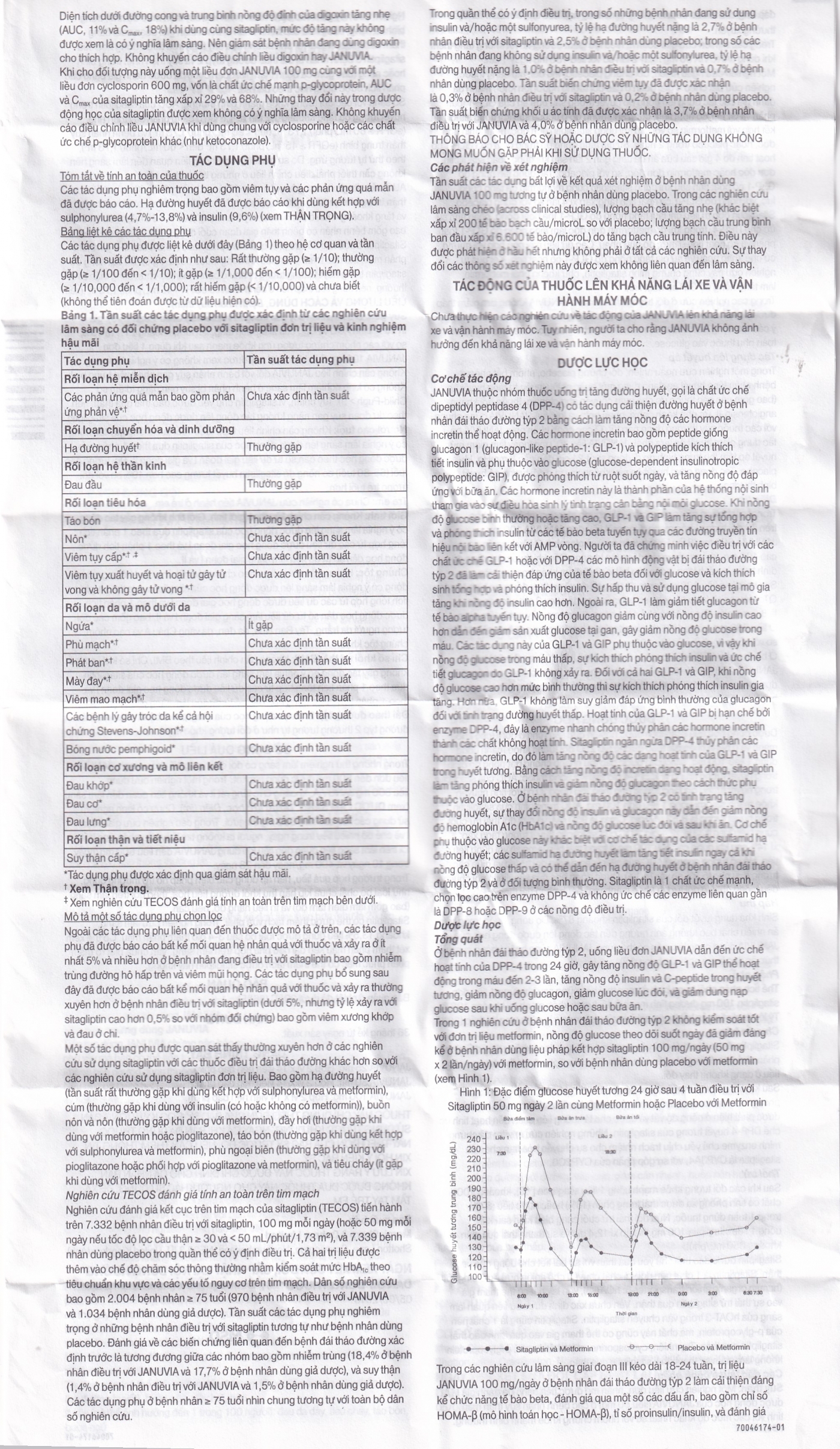 Hình ảnh Viên nén Januvia 50mg MSD cải thiện kiểm soát đường huyết típ 2 (2 vỉ x 14 viên)