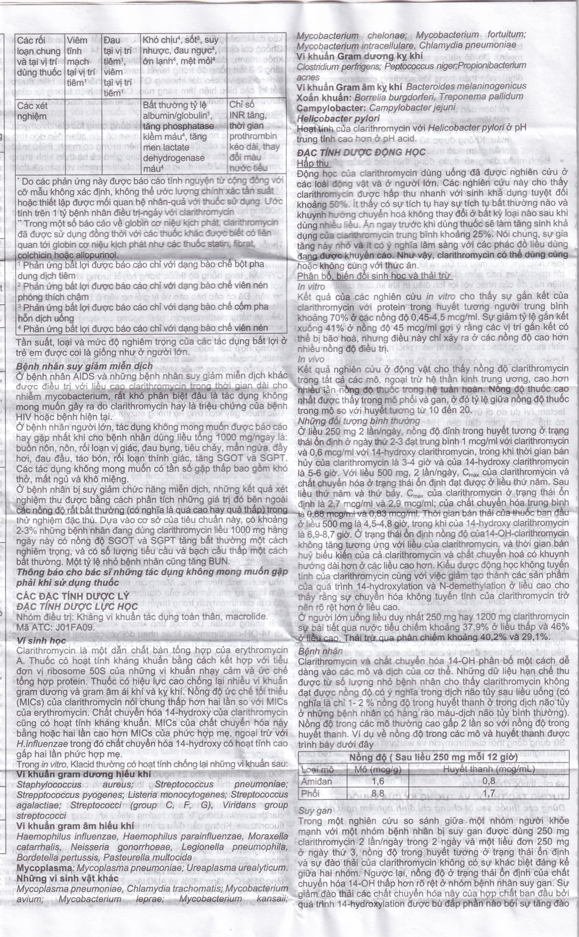 Hình ảnh Viên nén Klacid 250mg Abbott điều trị viêm amidan, viêm tai giữa, viêm xoang cấp (1 vỉ x 10 viên)