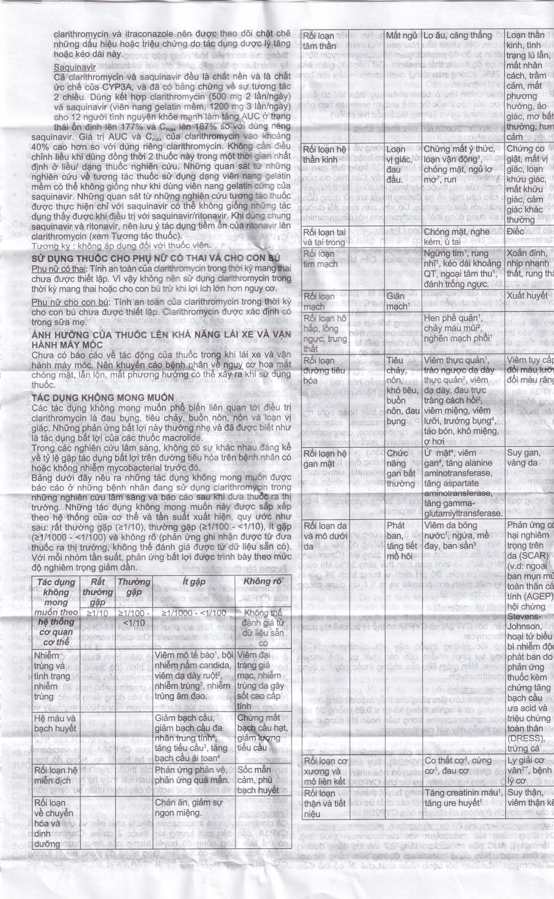 Hình ảnh Viên nén Klacid 250mg Abbott điều trị viêm amidan, viêm tai giữa, viêm xoang cấp (1 vỉ x 10 viên)