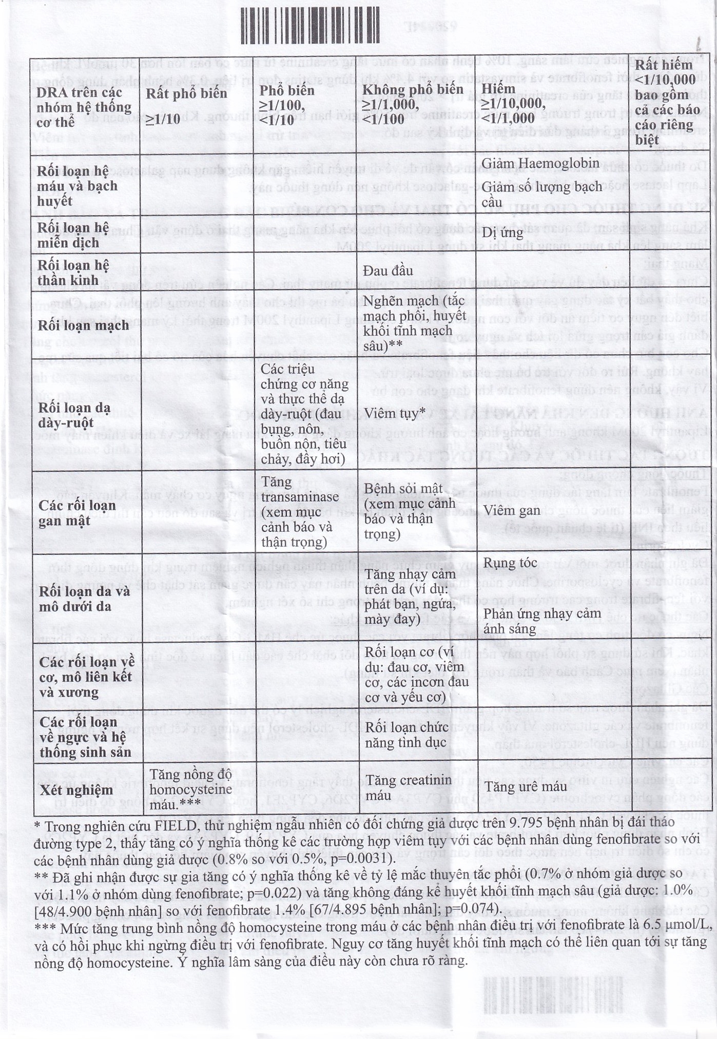Hình ảnh Viên nang cứng Lipanthyl 200mg Abbott bổ sung chế độ ăn kiêng trong điều trị tăng triglyceride (2 vỉ x 15 viên)