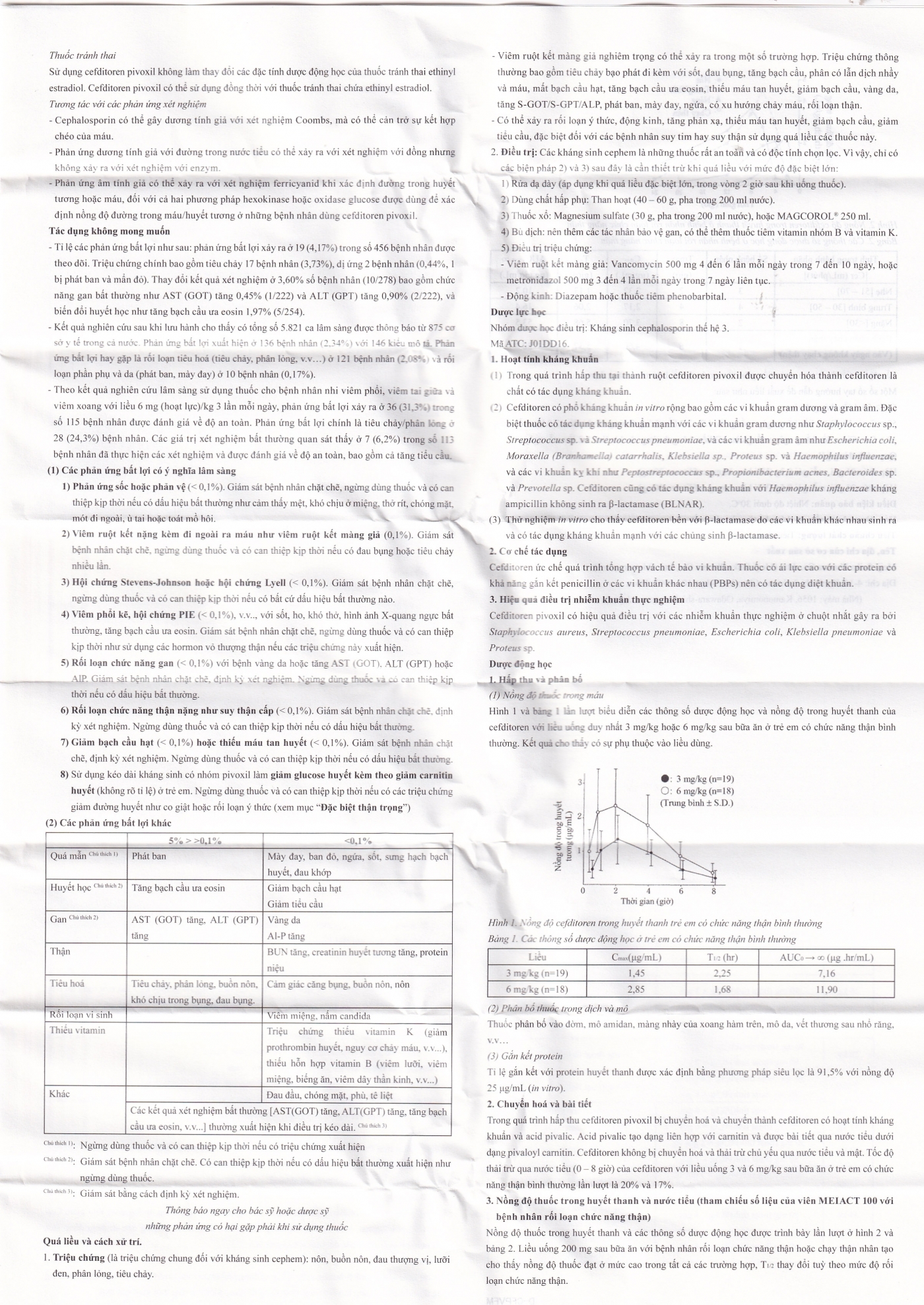 Hình ảnh Cốm pha hỗn dịch uống Meiact 50mg Meiji điều trị viêm tai giữa, viêm xoang, viêm amidan (21 gói)