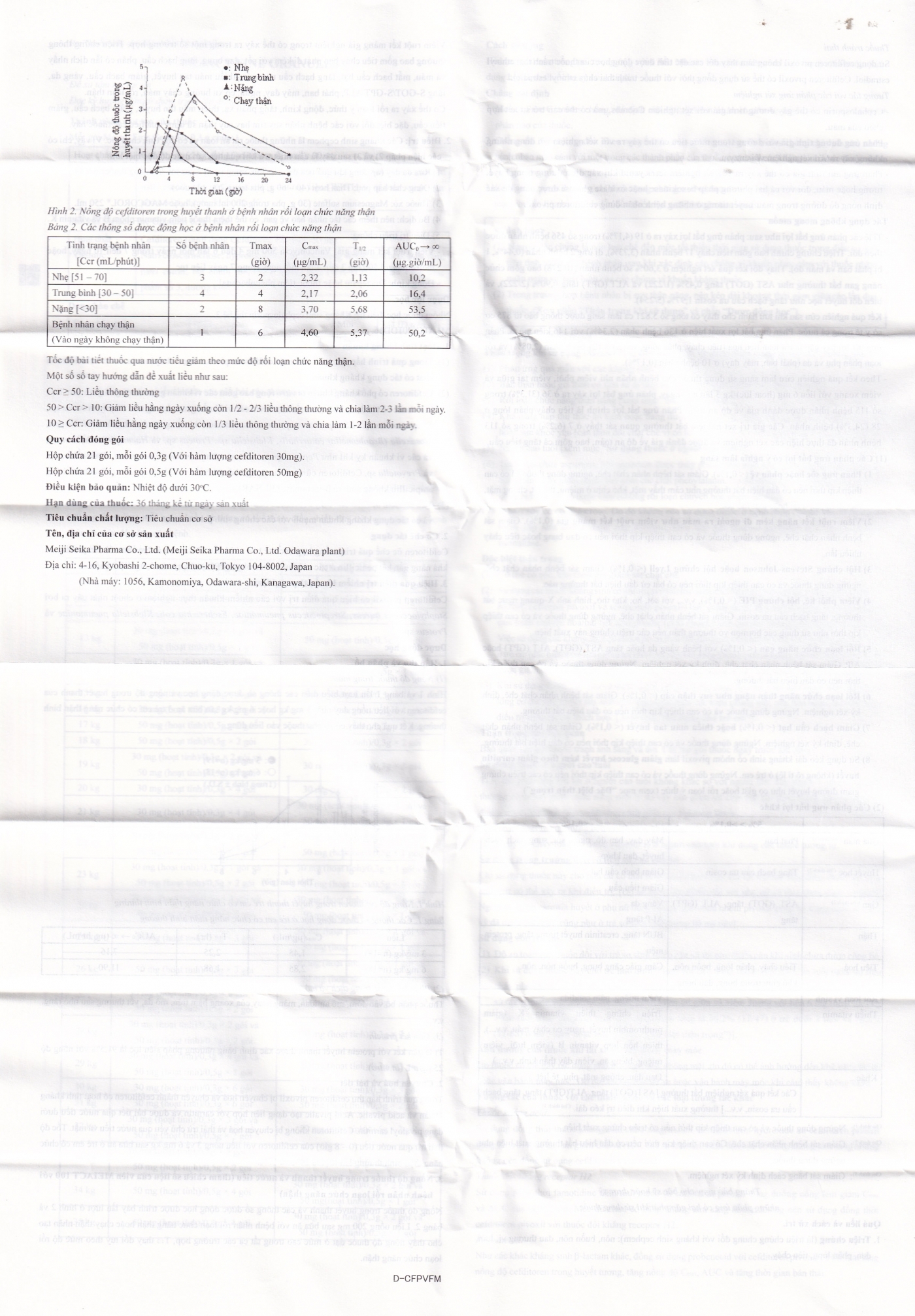 Hình ảnh Cốm pha hỗn dịch uống Meiact 50mg Meiji điều trị viêm tai giữa, viêm xoang, viêm amidan (21 gói)