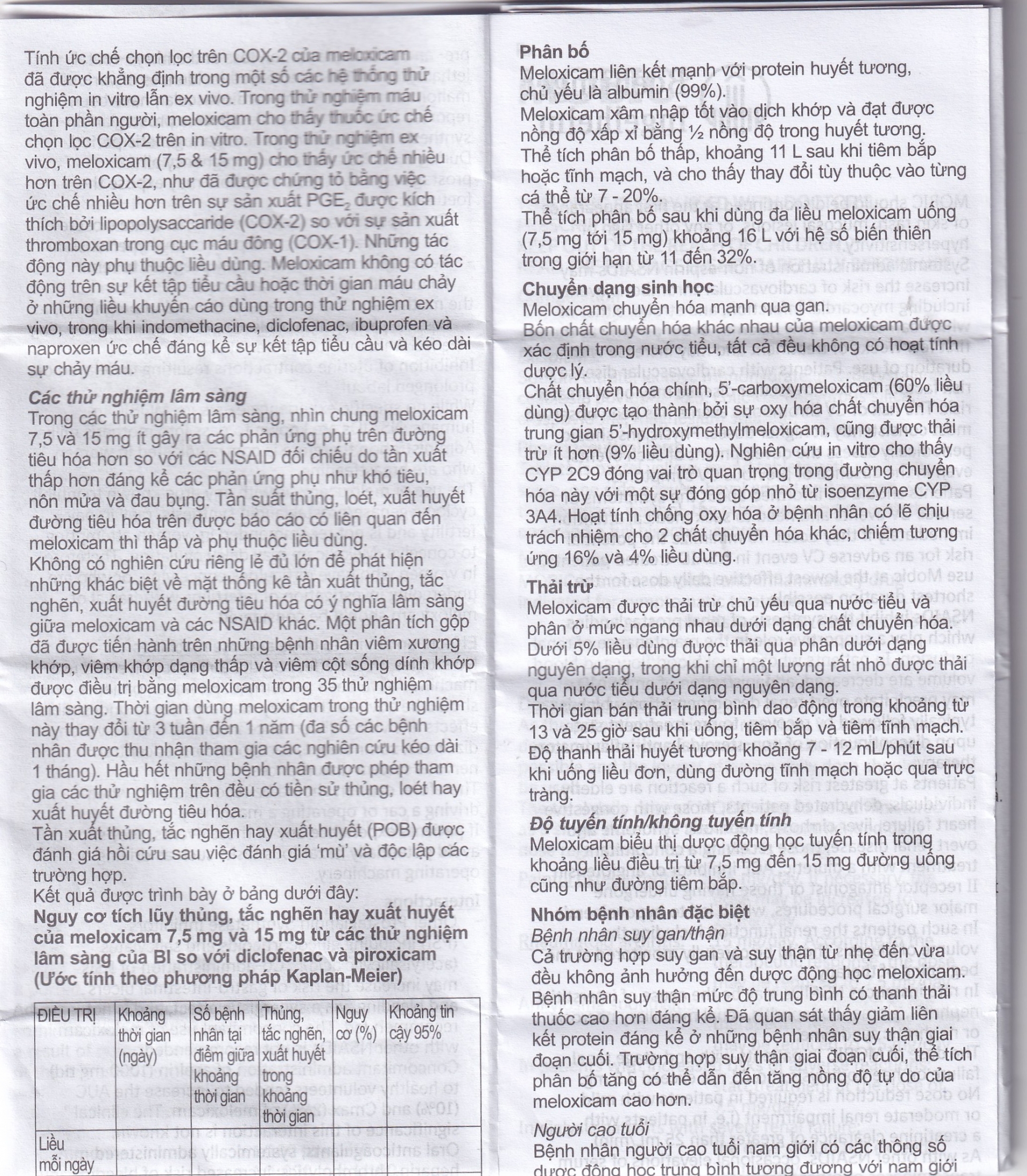 Hình ảnh Thuốc Mobic 7.5mg Boehringer điều trị viêm xương khớp (2 vỉ x 10 viên)