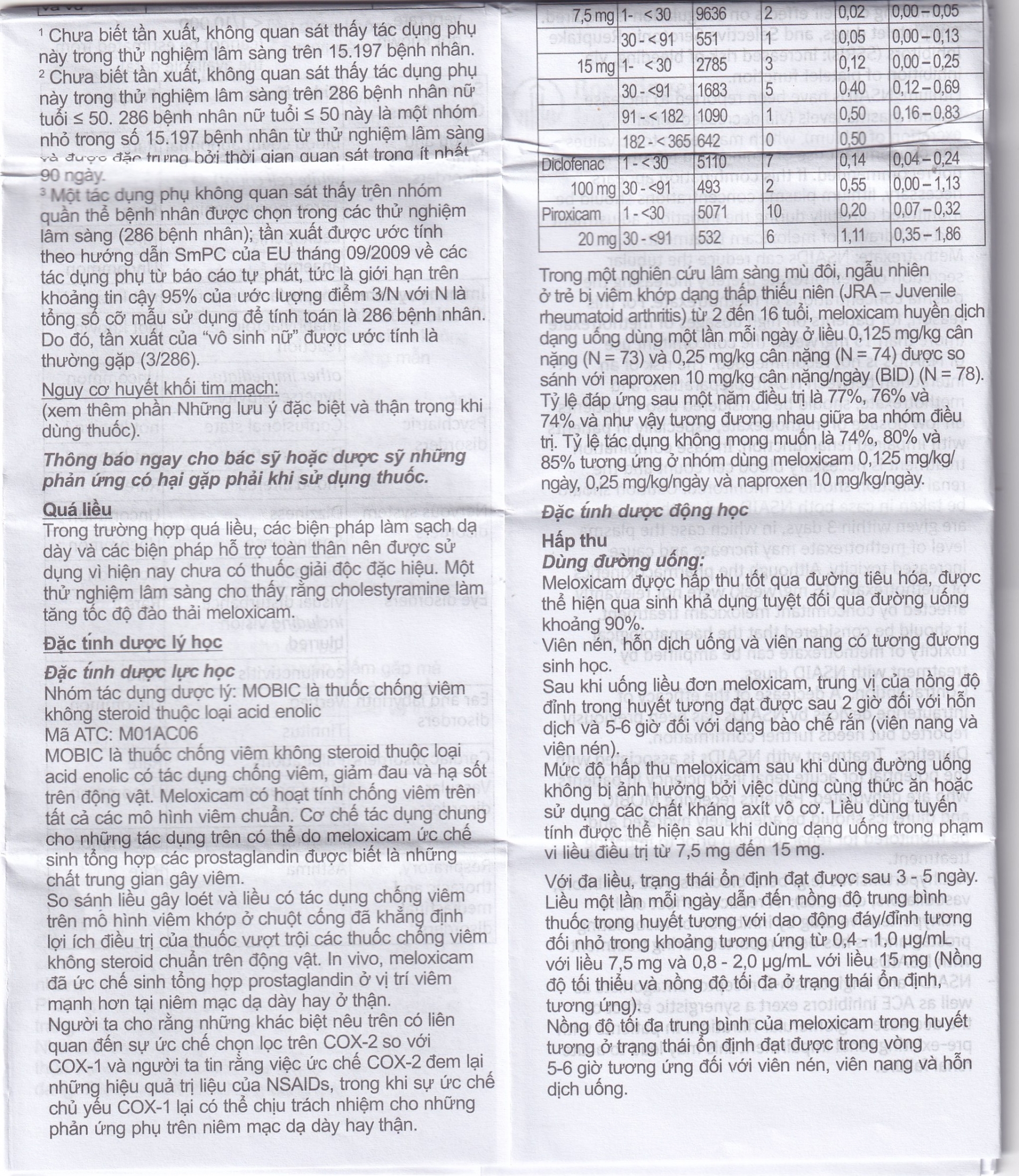 Hình ảnh Thuốc Mobic 7.5mg Boehringer điều trị viêm xương khớp (2 vỉ x 10 viên)