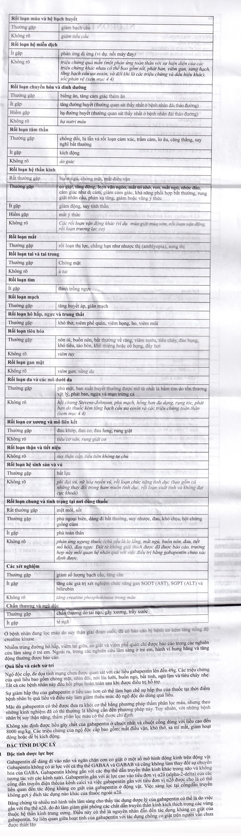 Hình ảnh Viên nang cứng Neurontin 300mg Pfizer điều trị hỗ trợ trong động kinh cục bộ (10 vỉ x 10 viên)