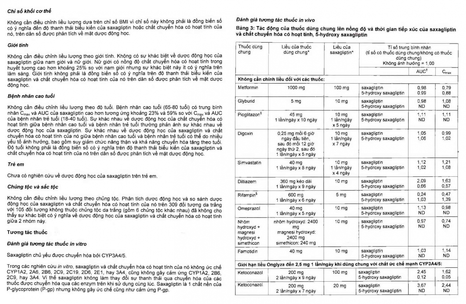 Hình ảnh Viên nén Onglyza 2,5mg AstraZeneca điều trị kiểm soát đường huyết (2 vỉ x 14 viên)
