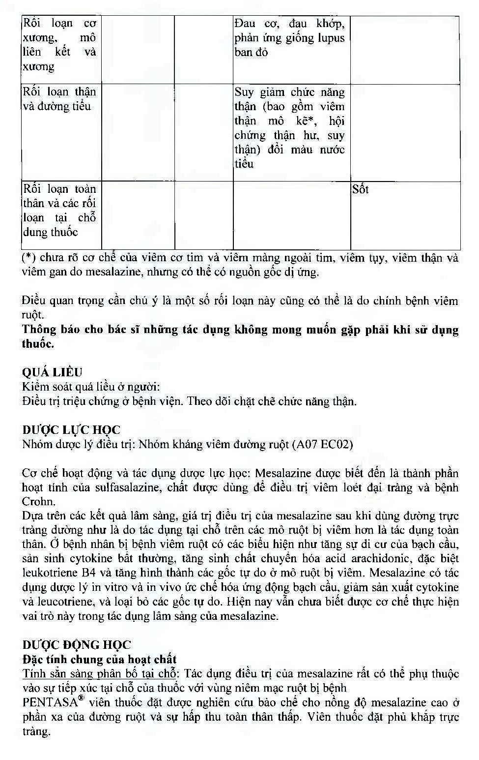 Hình ảnh Viên đặt trực tràng Pentasa 1g Ferring điều trị viêm loét dạ dày, trực tràng (4 vỉ x 7 viên)