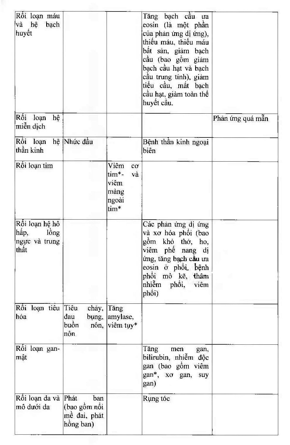 Hình ảnh Viên đặt trực tràng Pentasa 1g Ferring điều trị viêm loét dạ dày, trực tràng (4 vỉ x 7 viên)