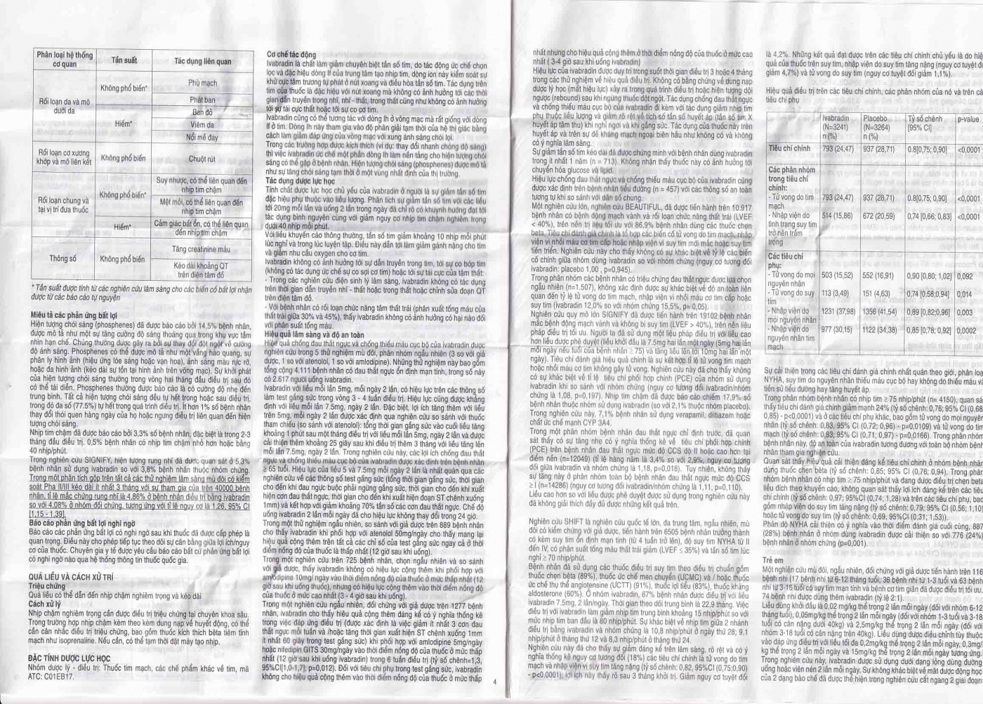 Hình ảnh Thuốc Procoralan 5mg Servier điều trị đau thắt ngực ổn định (4 vỉ x 14 viên)