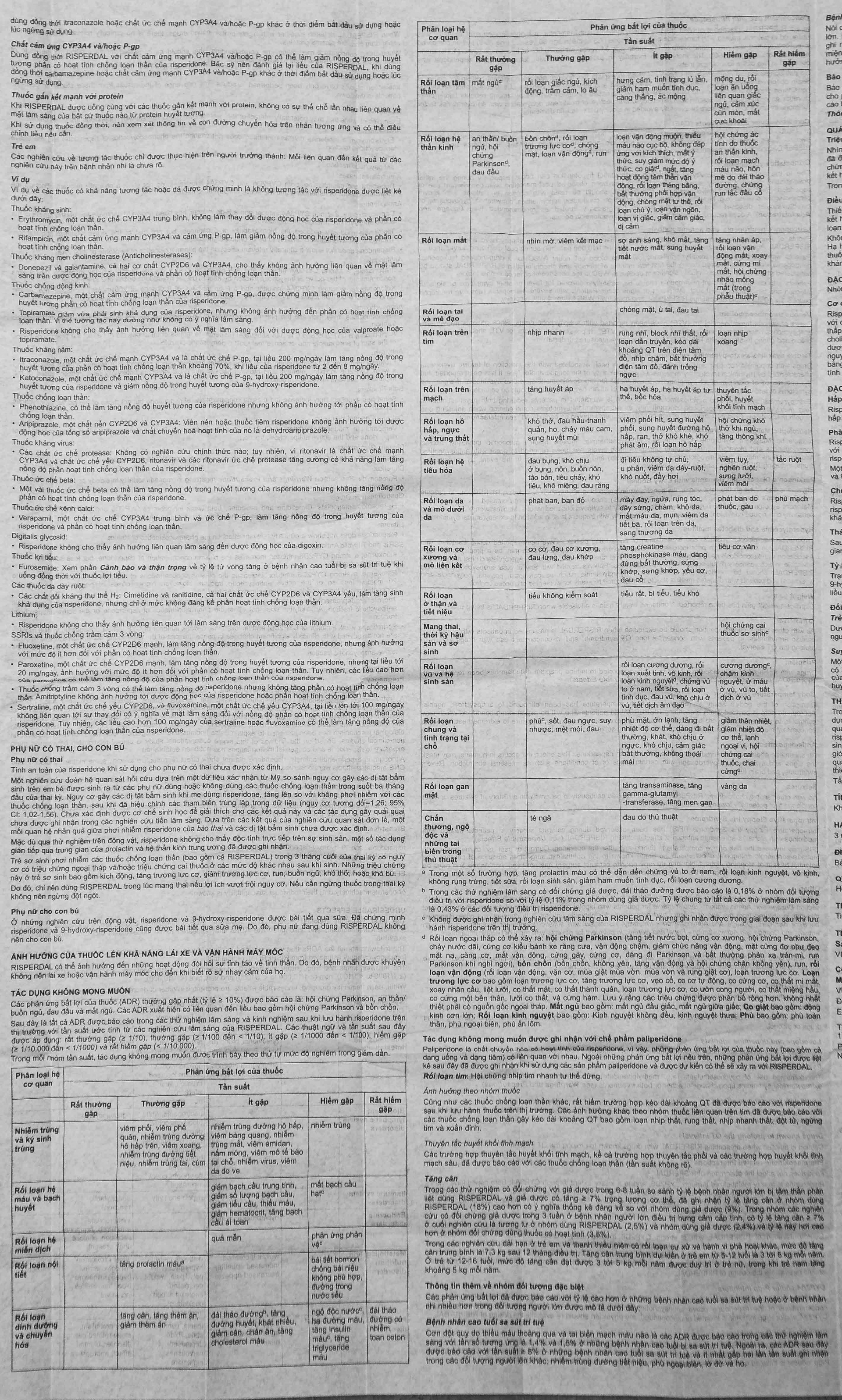 Hình ảnh Thuốc Risperdal 2mg Janssen điều trị bệnh tâm thần phân liệt (6 vỉ x 10 viên)