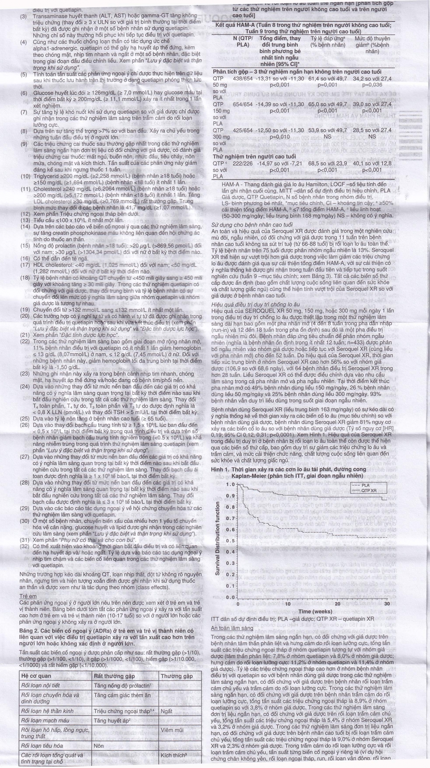 Hình ảnh Thuốc Seroquel XR 50mg AstraZeneca điều trị tâm thần phân liệt (3 vỉ x 10 viên)