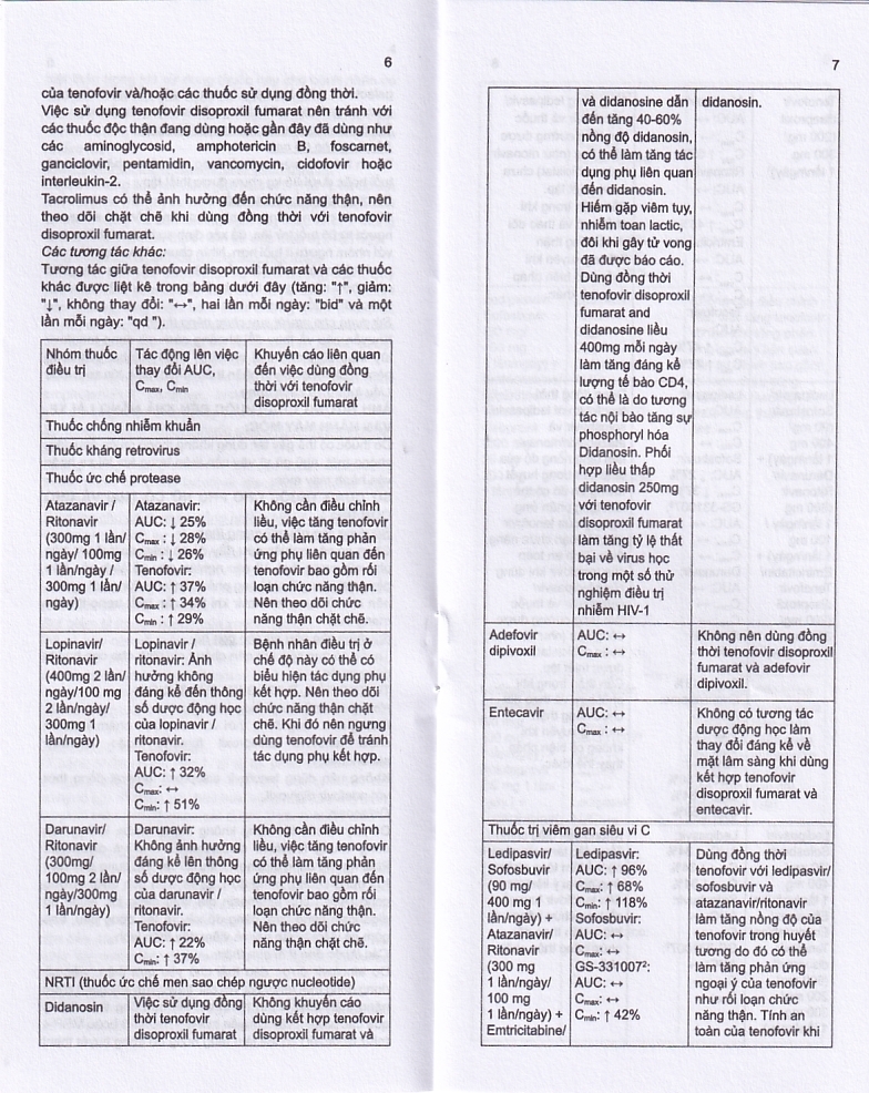 Hình ảnh Thuốc Stemvir Incepta hỗ trợ điều trị nhiễm HIV-1 (3 vỉ x 4 viên)