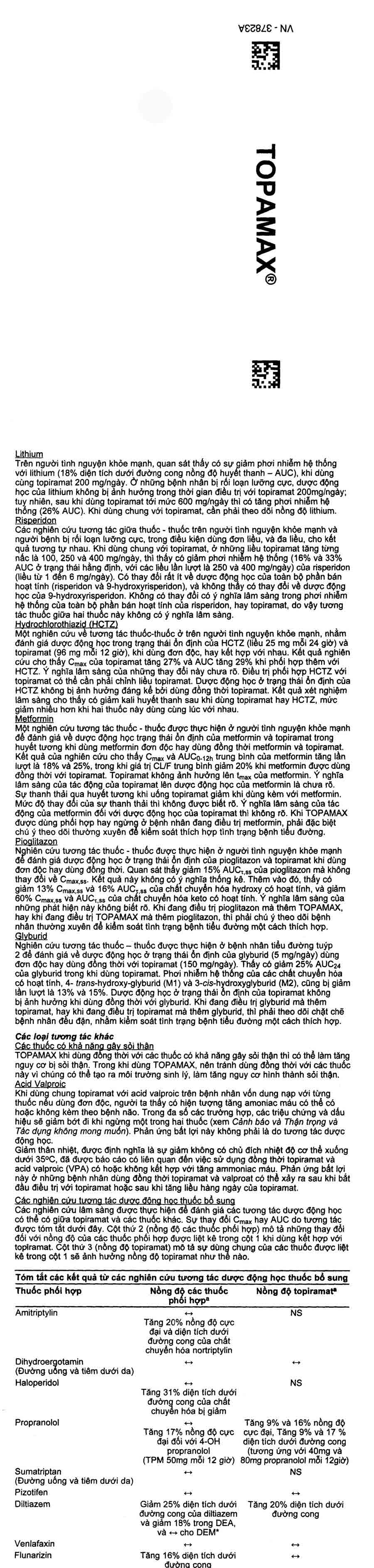 Hình ảnh Thuốc Topamax 25 Janssen điều trị động kinh cục bộ, dự phòng đau nửa đầu (6 vỉ x 10 viên)