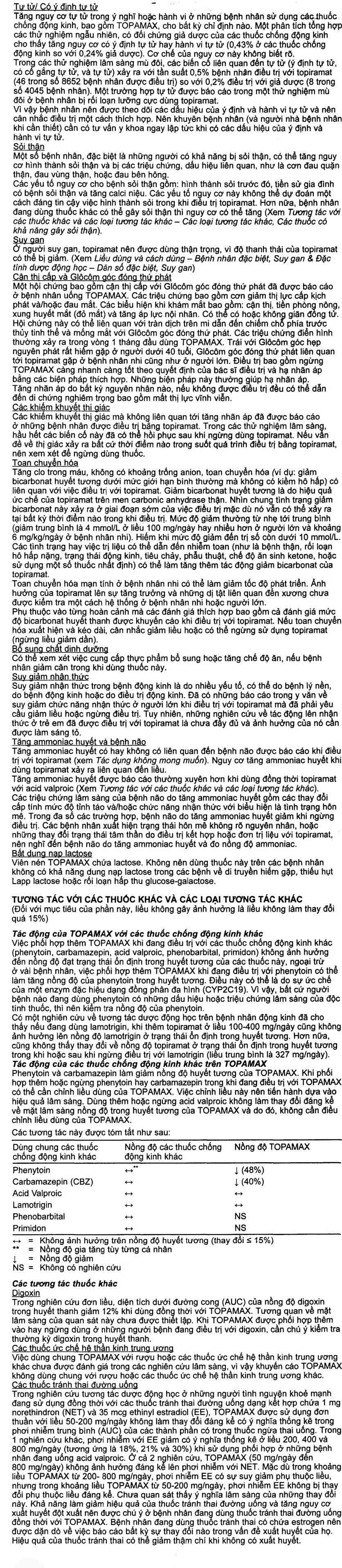Hình ảnh Thuốc Topamax 25 Janssen điều trị động kinh cục bộ, dự phòng đau nửa đầu (6 vỉ x 10 viên)