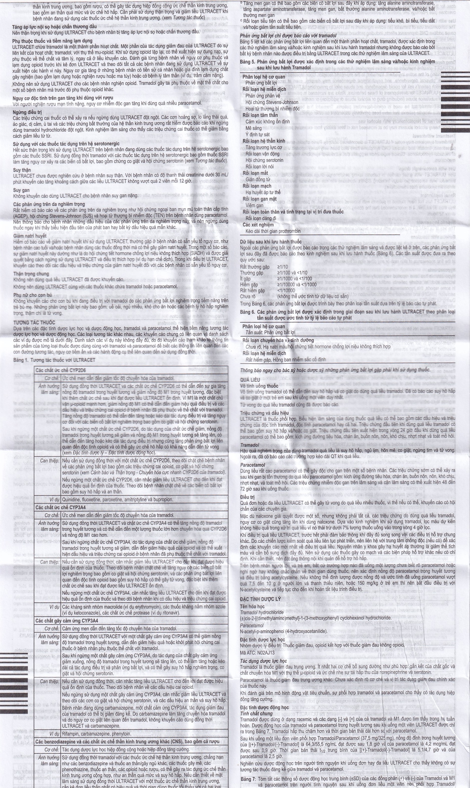 Hình ảnh Thuốc Ultracet Janssen hỗ trợ điều trị cơn đau từ trung bình đến nặng (3 vỉ x 10 viên)