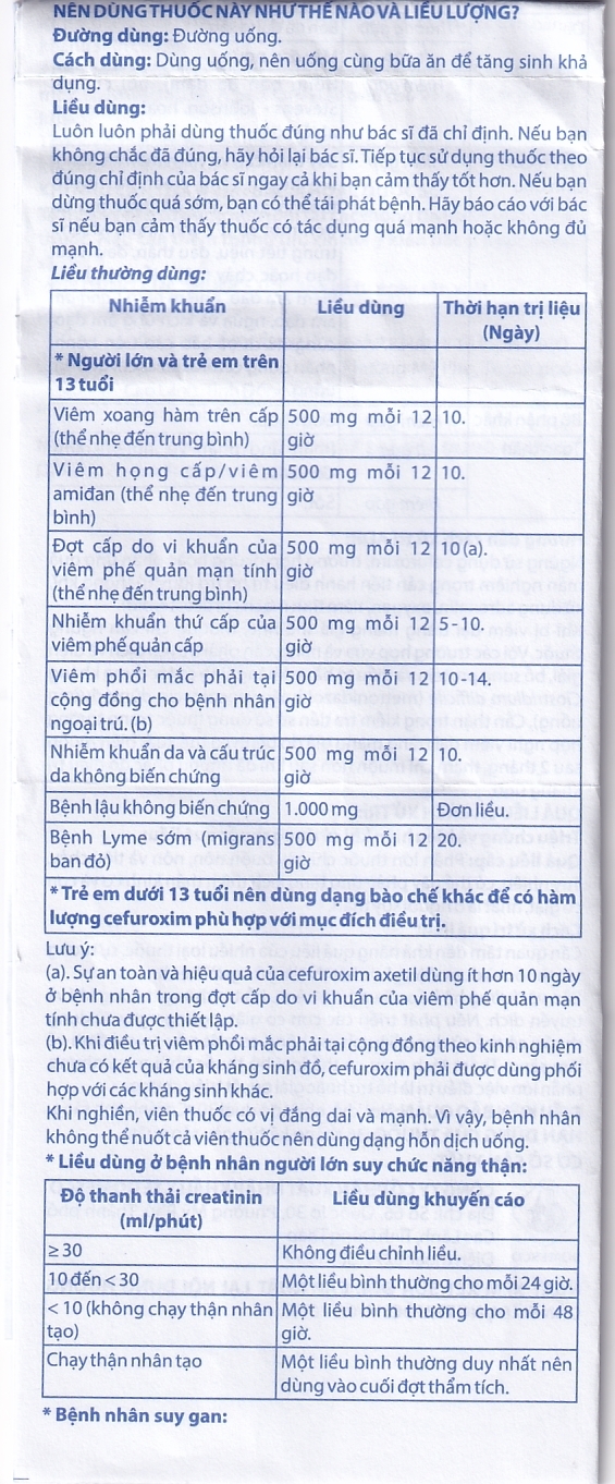 Hình ảnh Thuốc Zinmax-Domesco 500mg điều trị nhiễm khuẩn da, nhiễm khuẩn đường tiết niệu (2 vỉ x 5 viên)