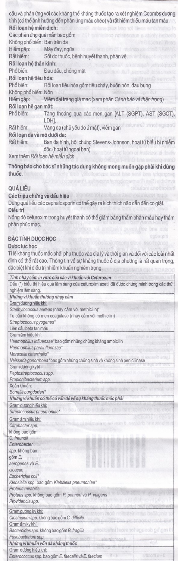Hình ảnh Cốm pha hỗn dịch uống Zinnat Suspension 125mg GSK hỗ trợ điều trị viêm xoang, viêm amidan (10 gói)