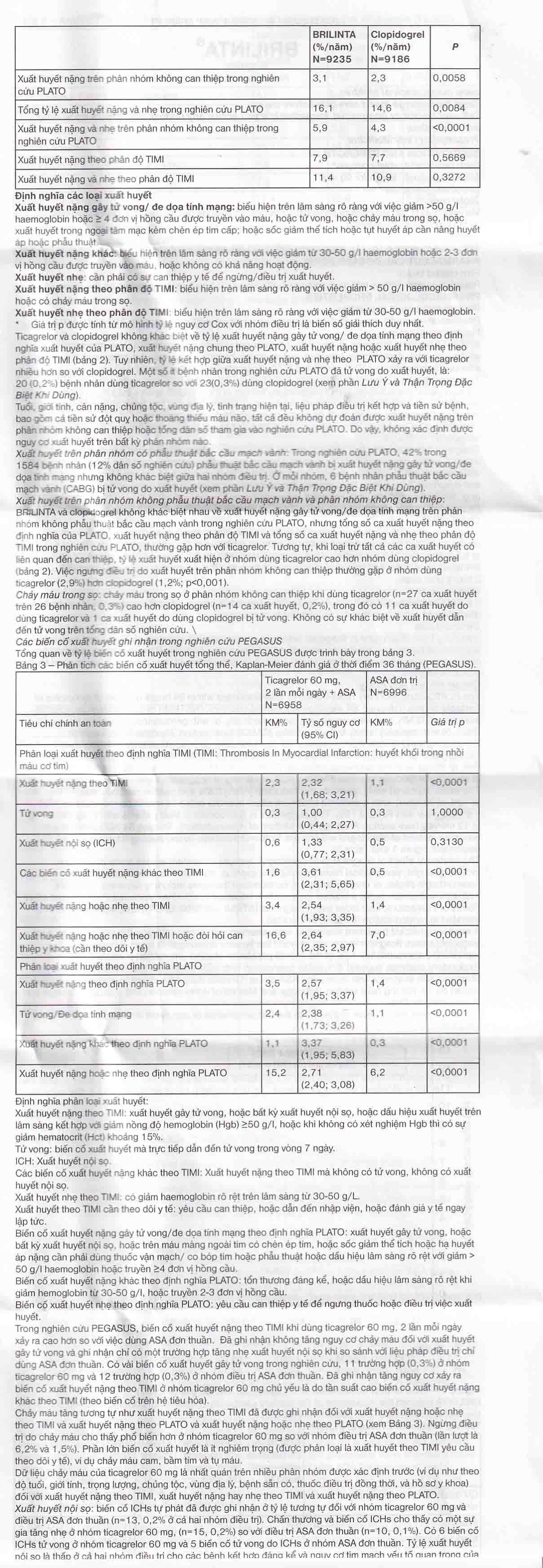Hình ảnh Thuốc Brilinta AstraZeneca giảm nguy cơ bị lên cơn đau tim , đột quỵ (6 vỉ x 10 viên)